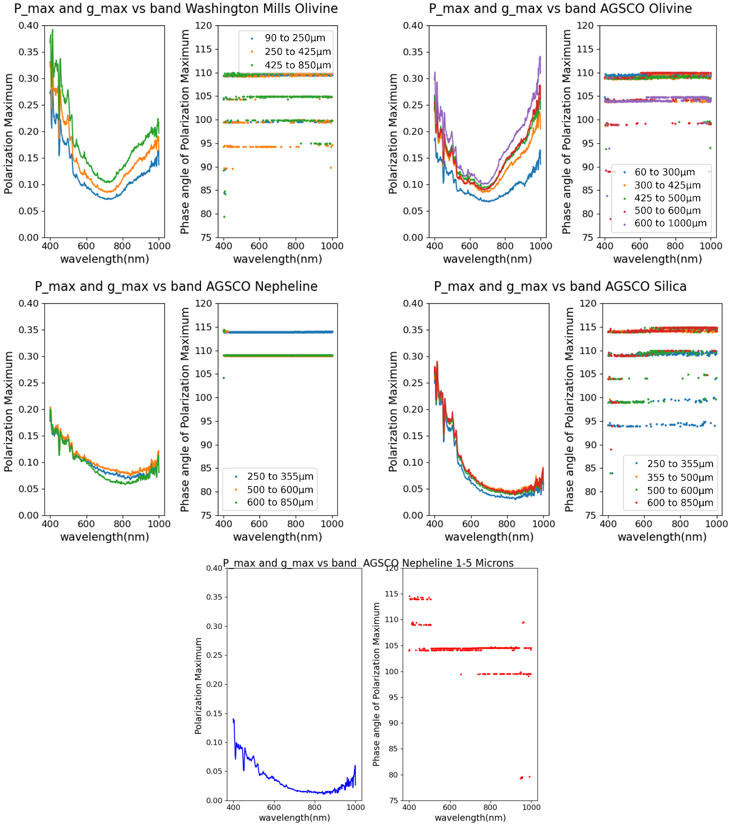 Remotesensing 15 03668 g010 Remotesensing 15 03668 g010