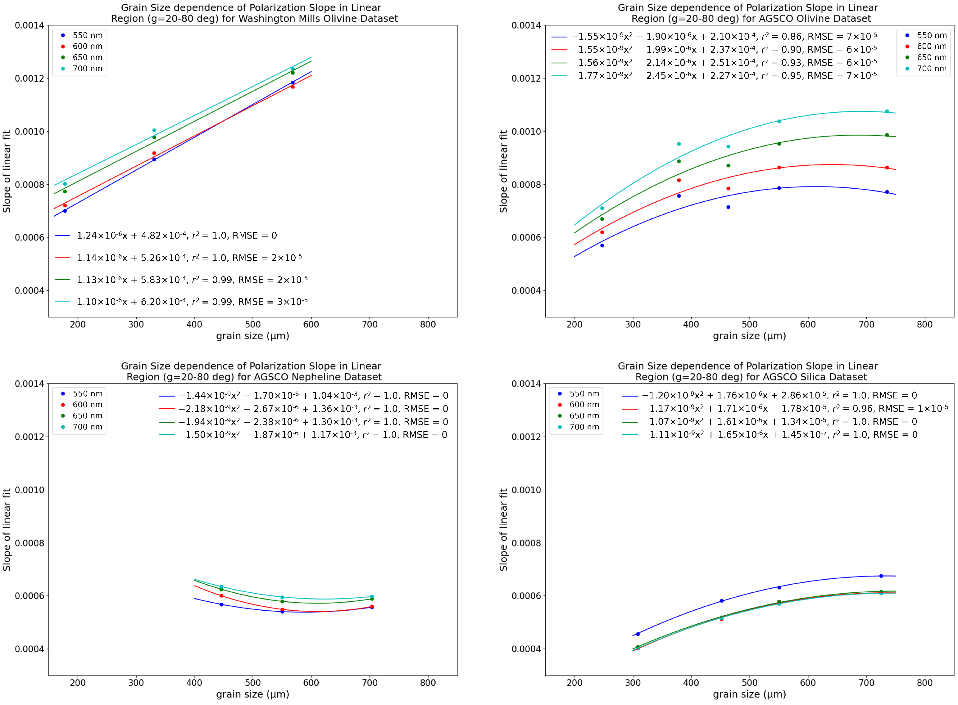 Remotesensing 15 03668 g011 Remotesensing 15 03668 g011