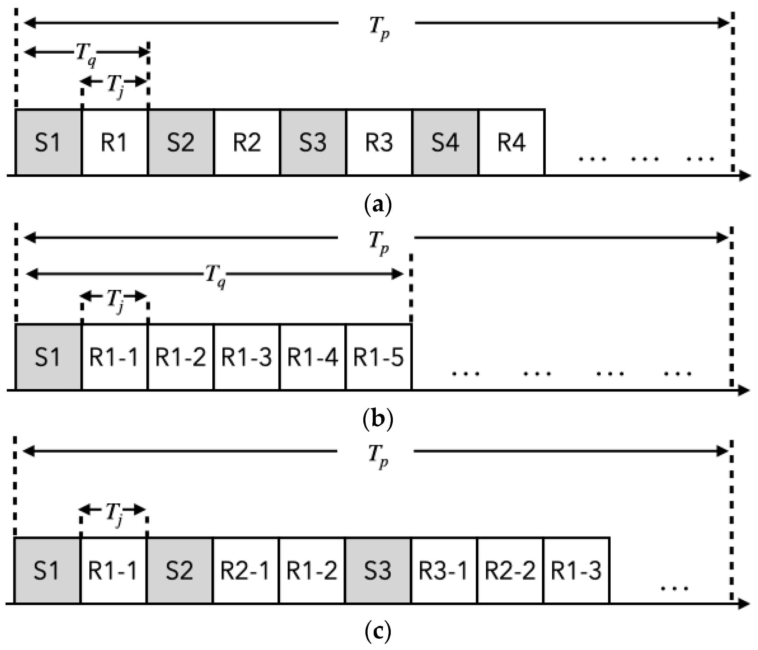 Remotesensing 15 03673 g001 Remotesensing 15 03673 g001