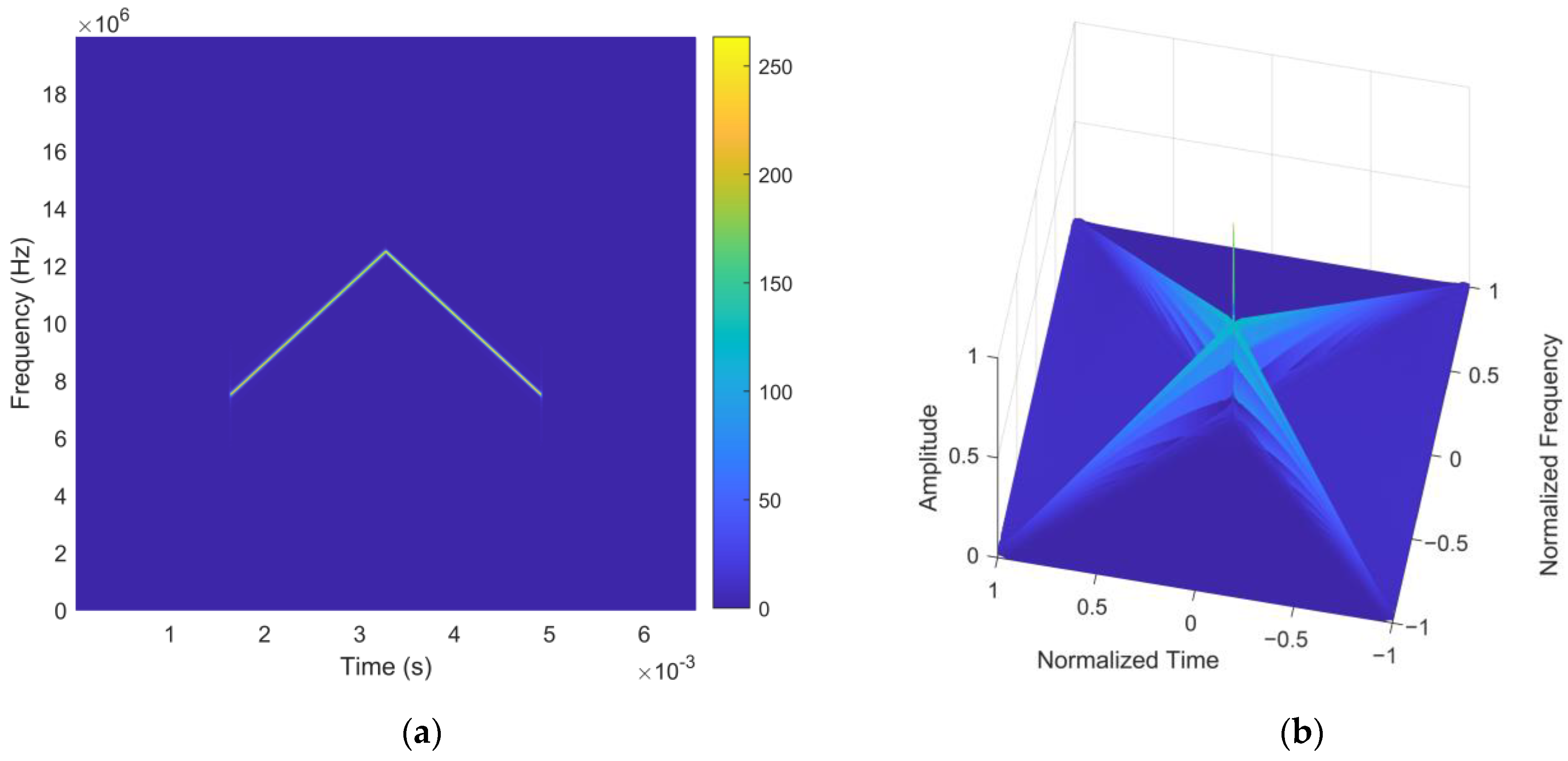 Remotesensing 15 03673 g003 Remotesensing 15 03673 g003