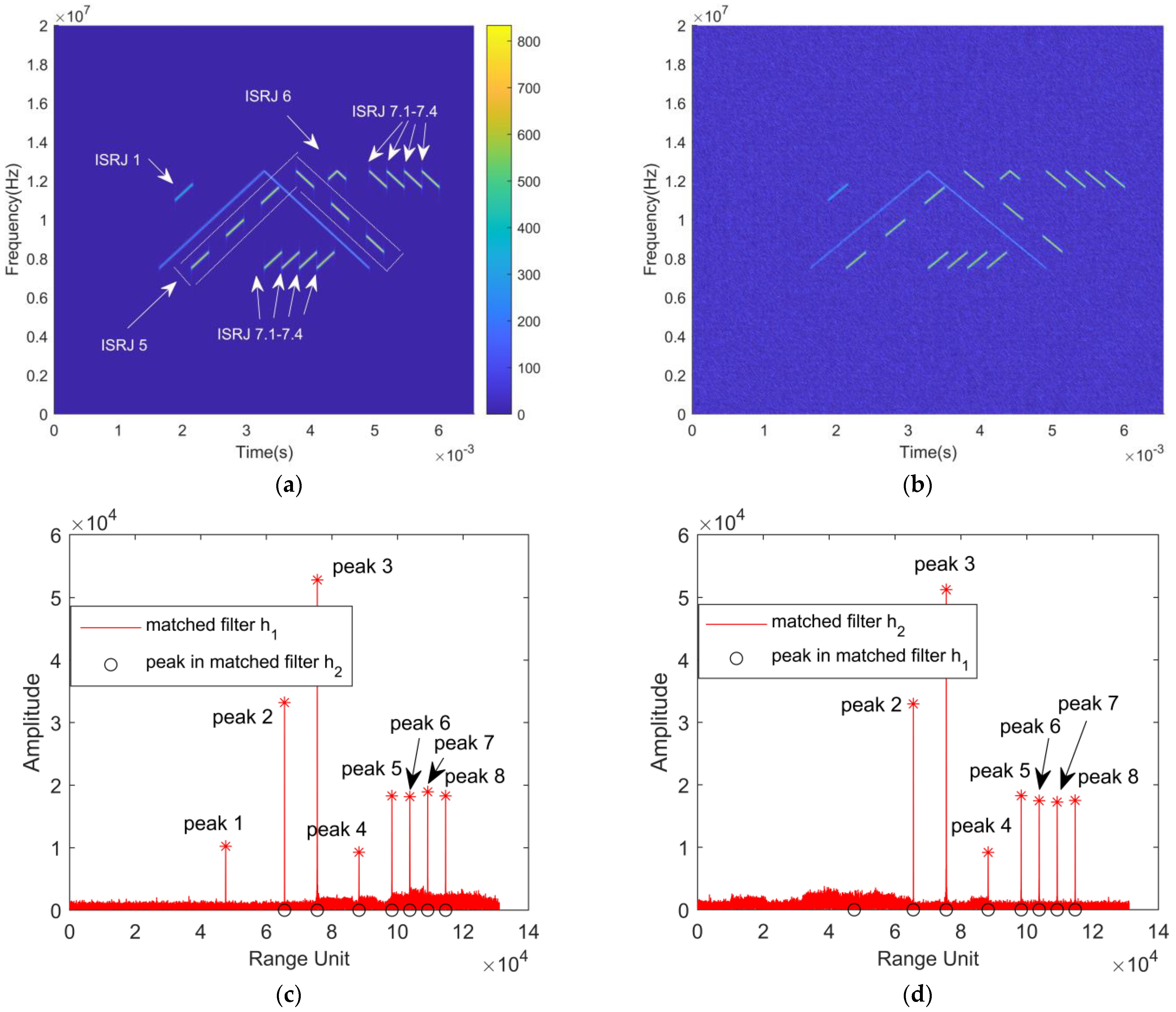Remotesensing 15 03673 g006 Remotesensing 15 03673 g006