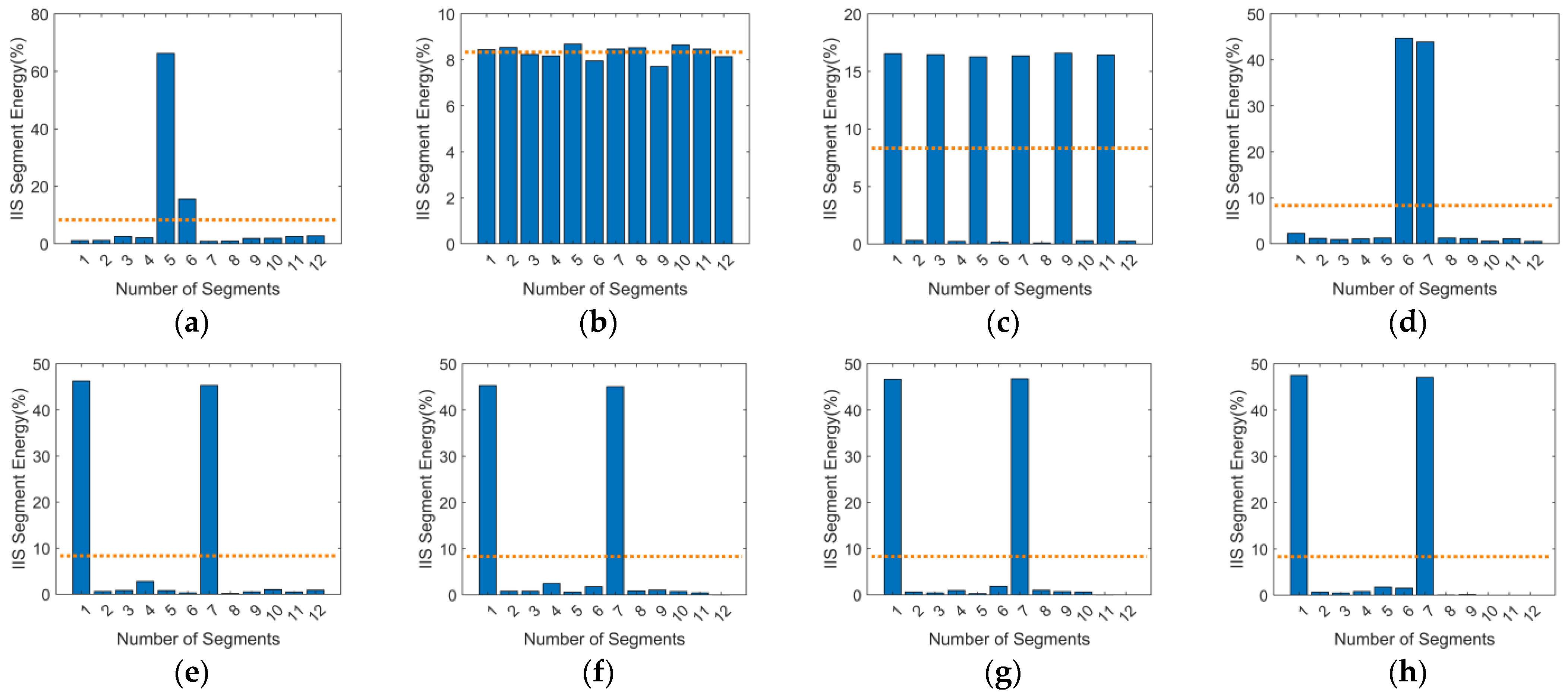 Remotesensing 15 03673 g007 Remotesensing 15 03673 g007