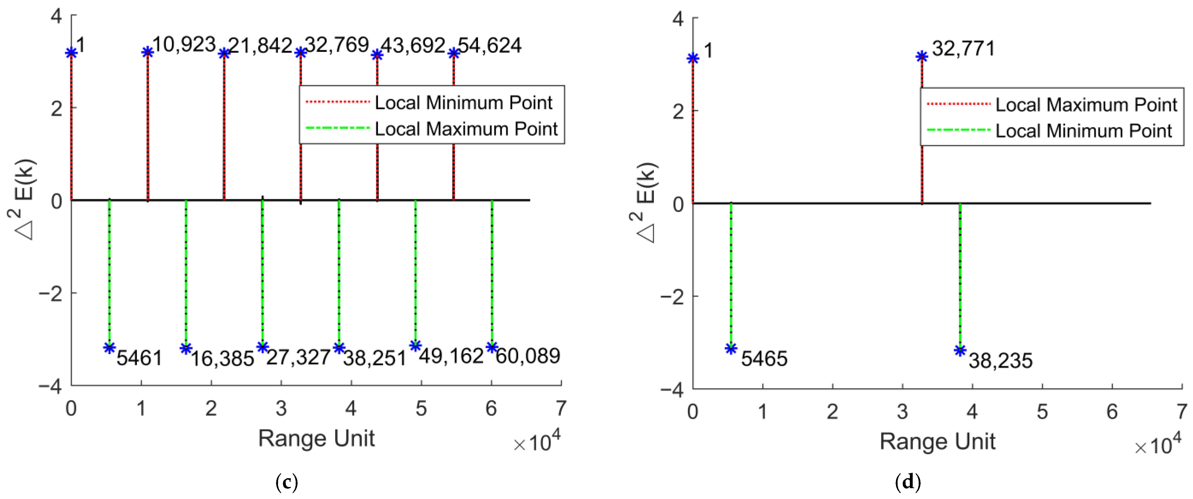 Remotesensing 15 03673 g010b Remotesensing 15 03673 g010b