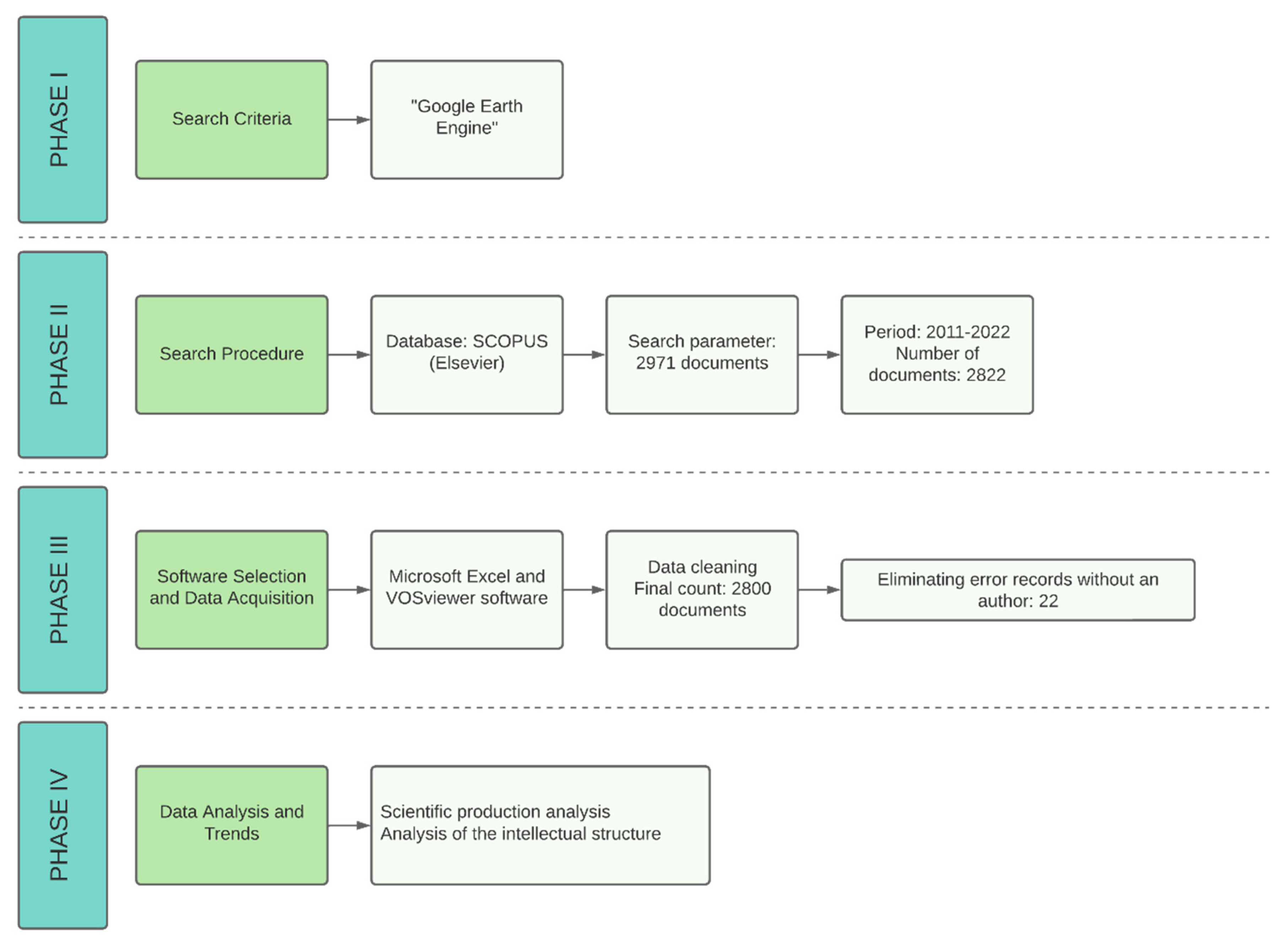 Remotesensing 15 03675 g001