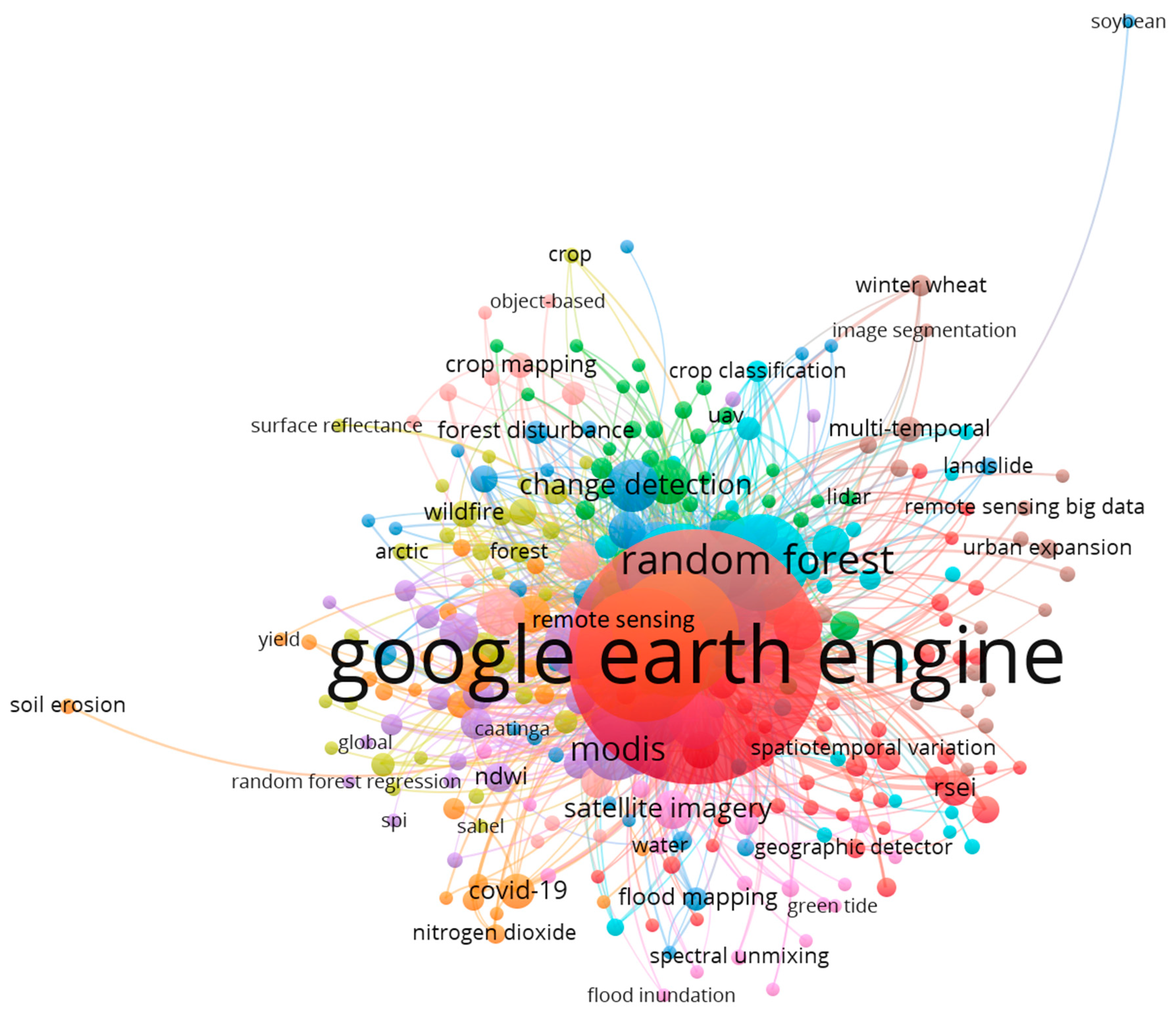 Remotesensing 15 03675 g008