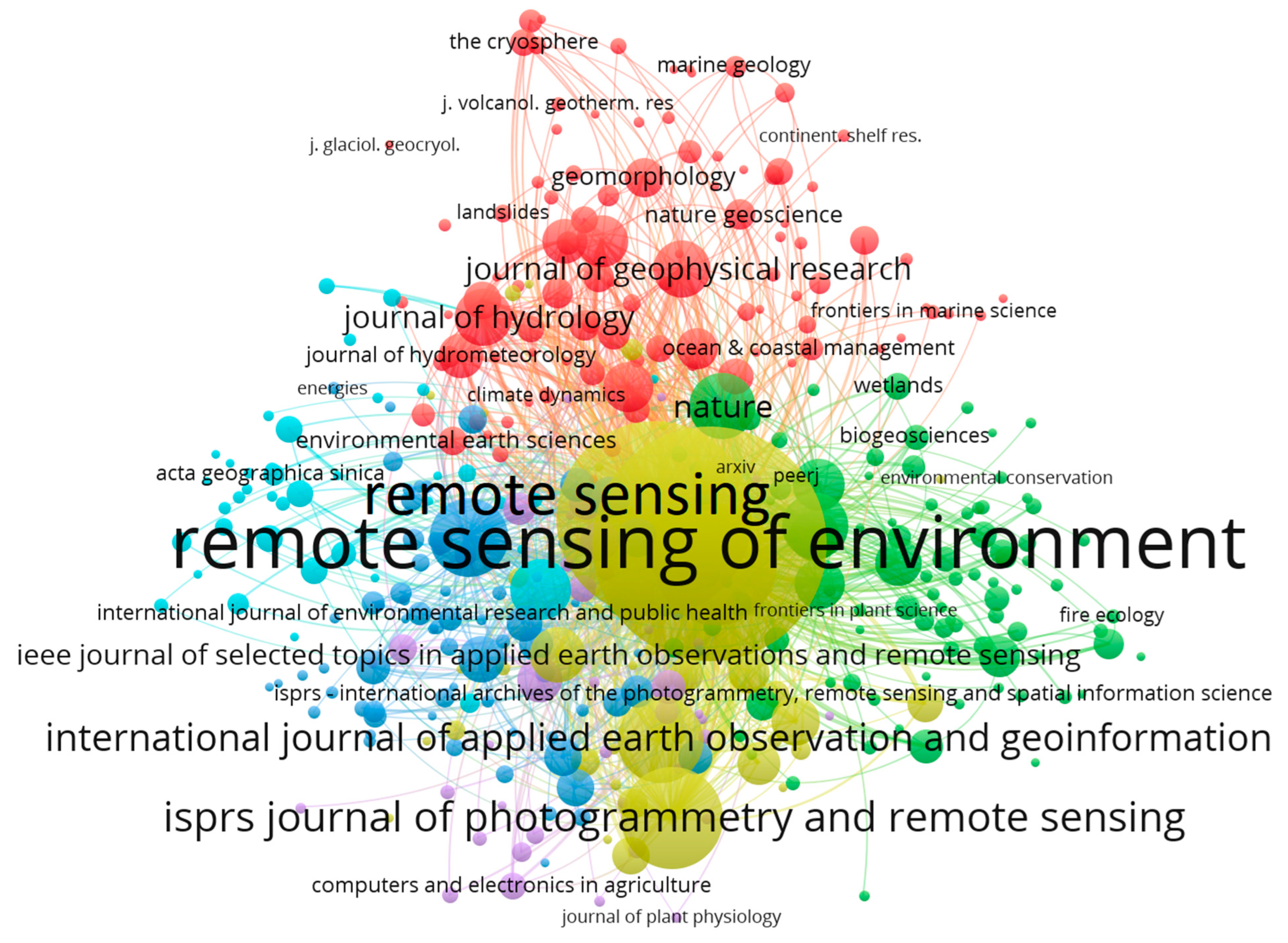 Remotesensing 15 03675 g011