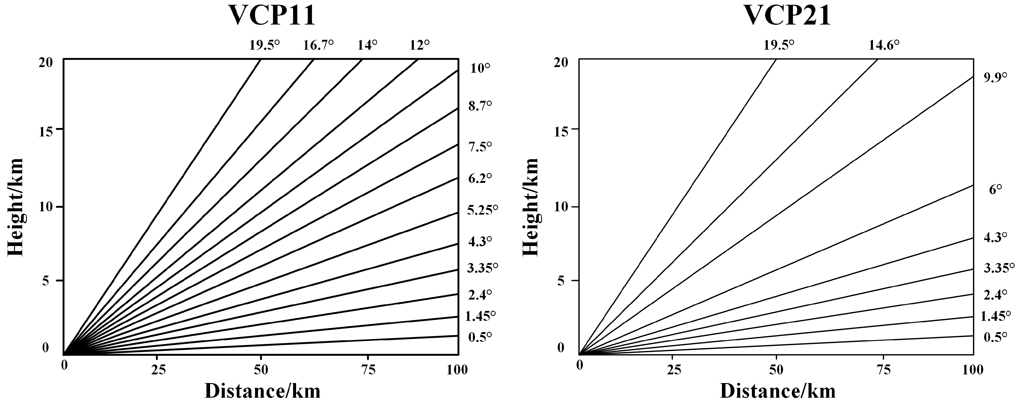 Remotesensing 15 03676 g001