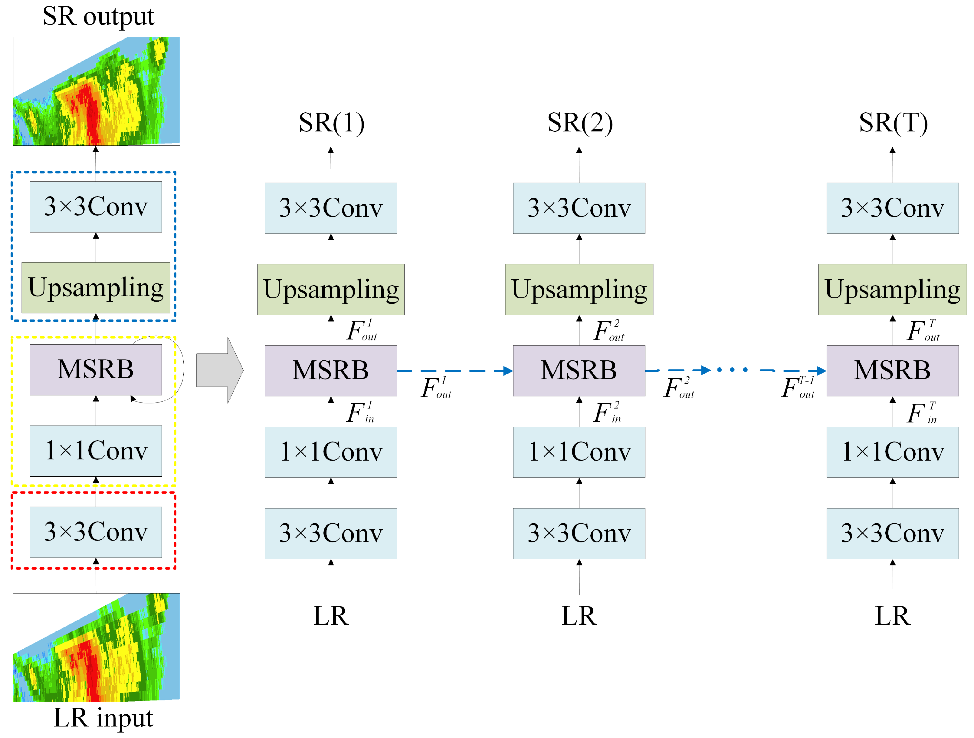 Remotesensing 15 03676 g002