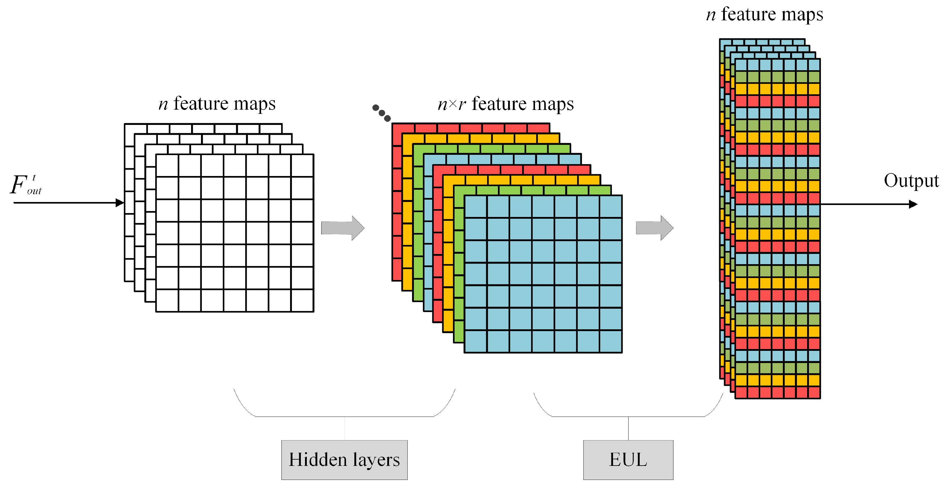 Remotesensing 15 03676 g004