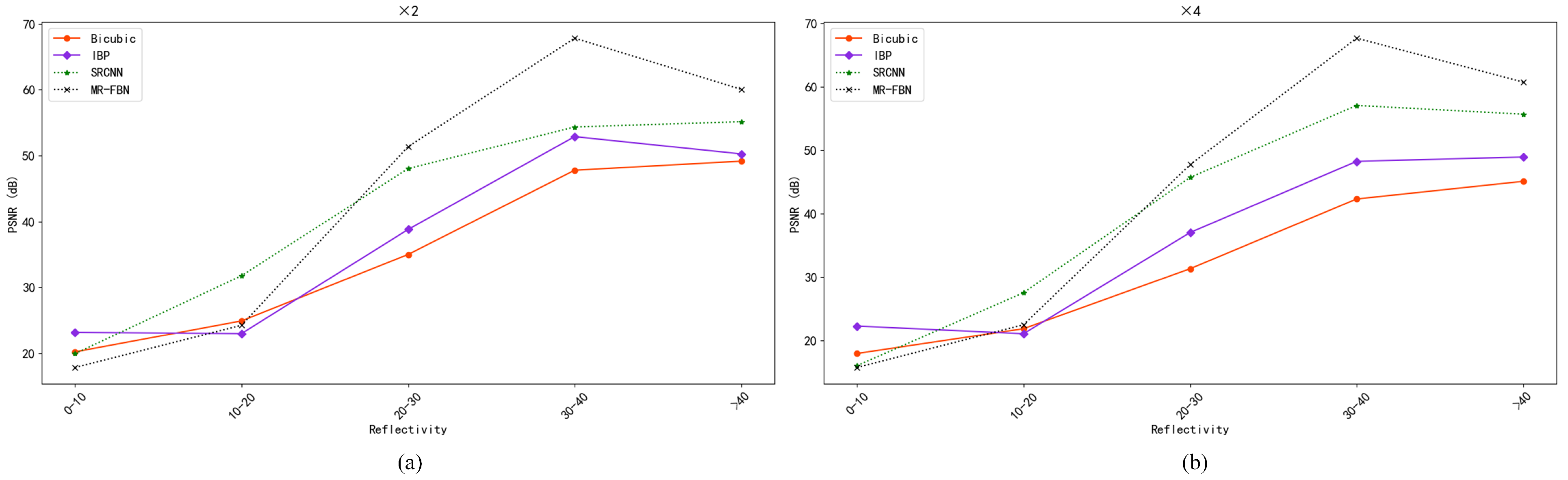 Remotesensing 15 03676 g012