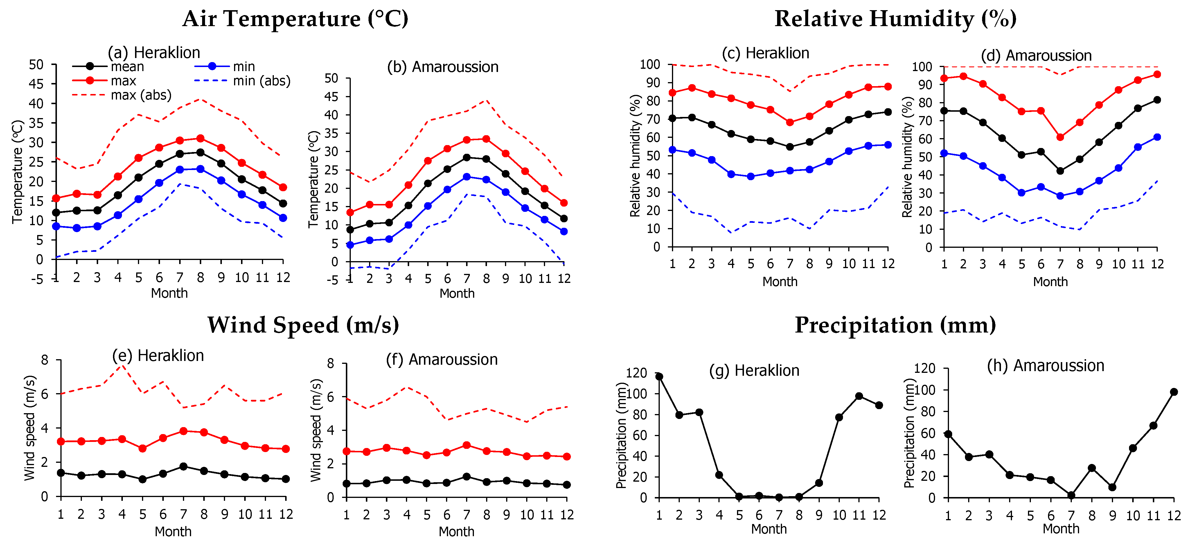 Remotesensing 15 03680 g002 Remotesensing 15 03680 g002
