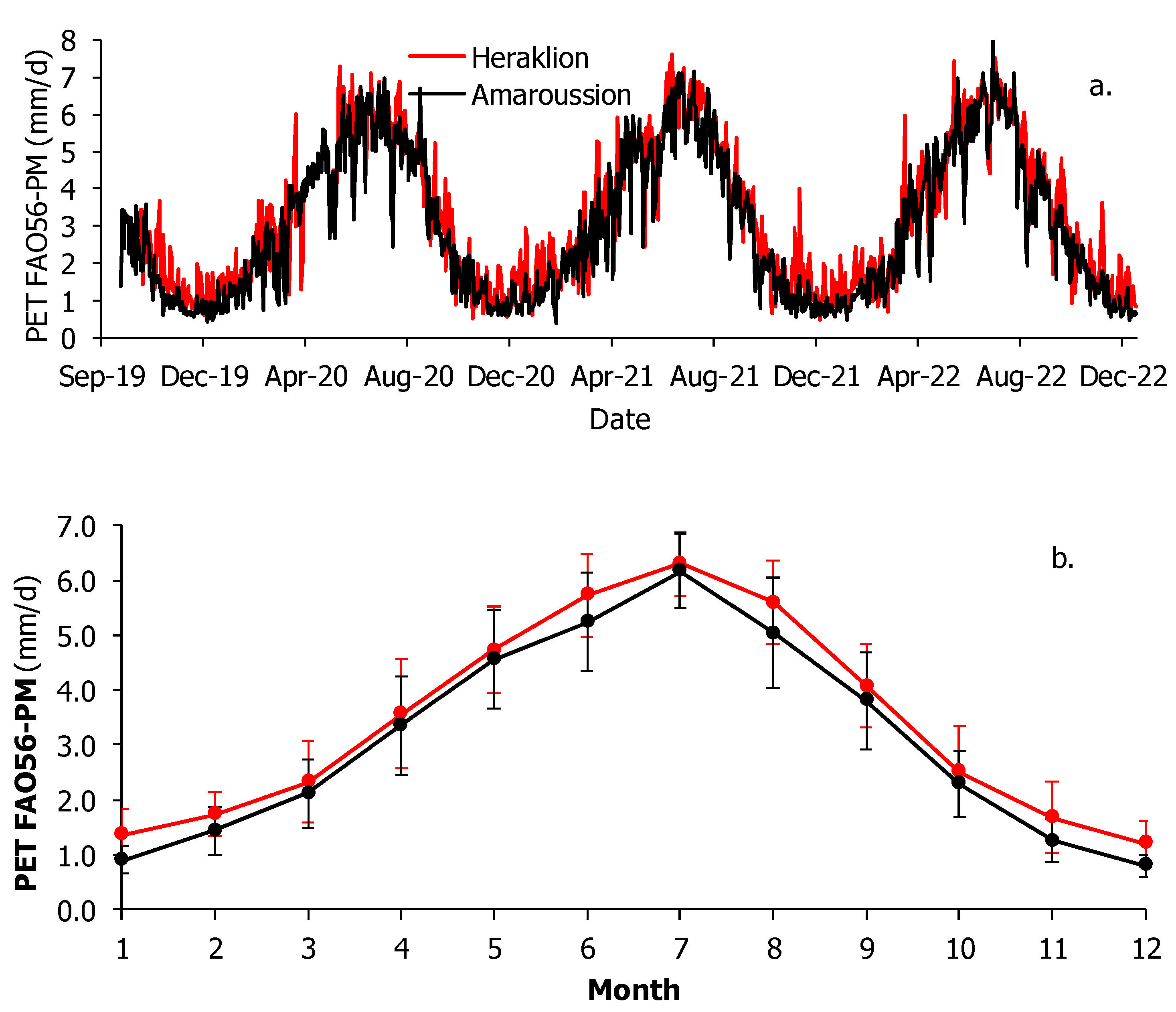 Remotesensing 15 03680 g003 Remotesensing 15 03680 g003