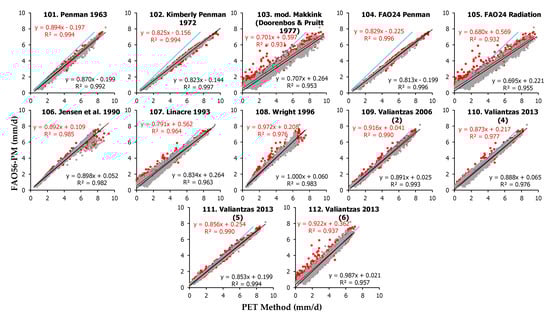 Remotesensing 15 03680 g0a6
