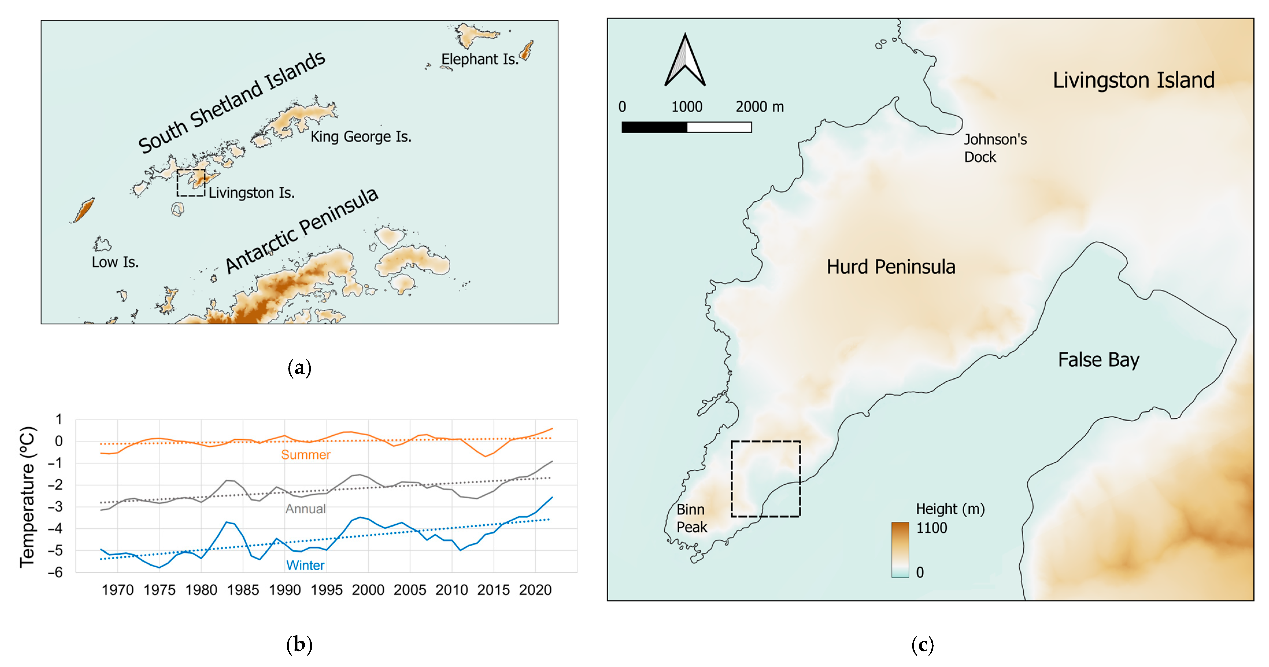 Remotesensing 15 03685 g001