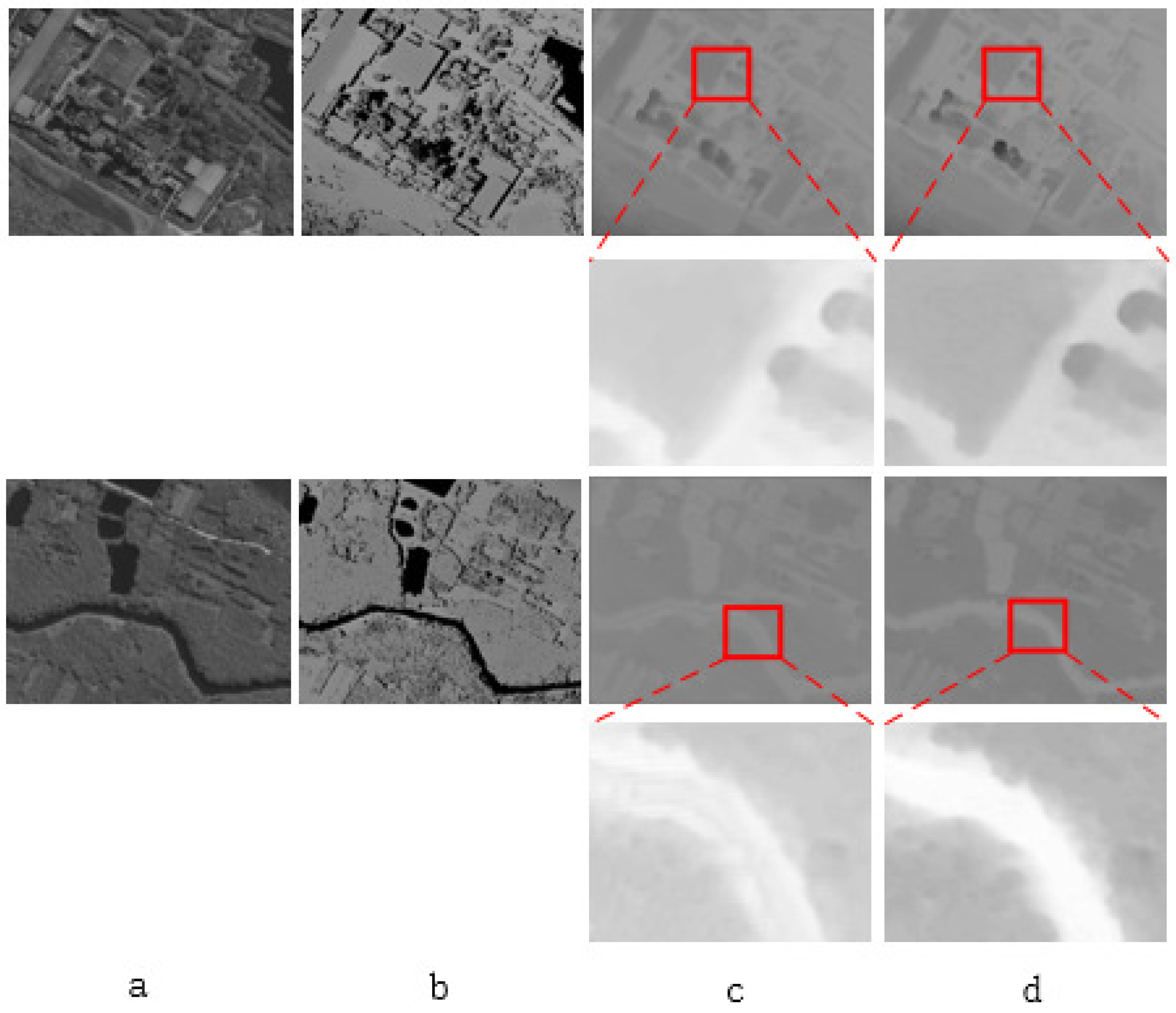 Remotesensing 15 03686 g001