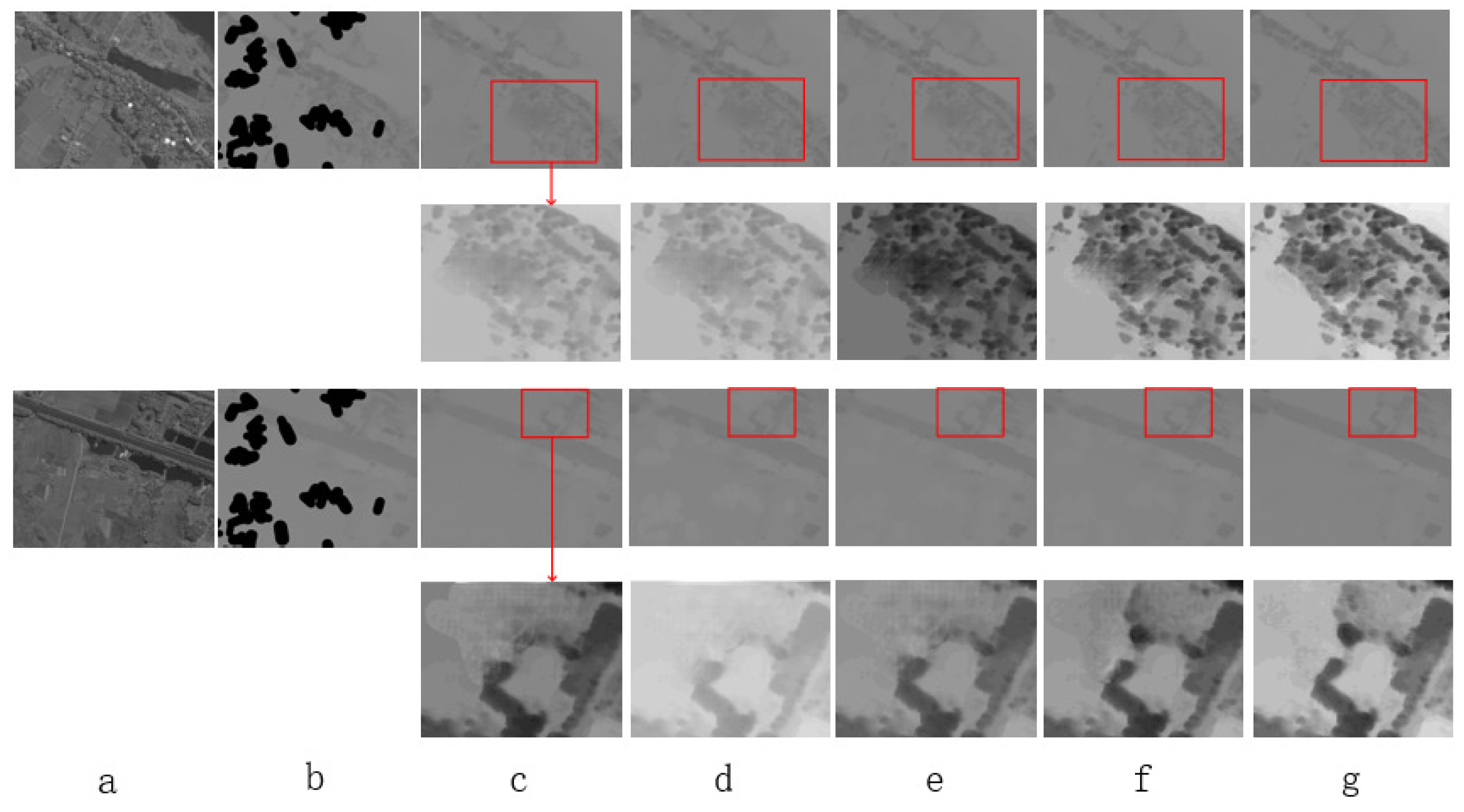 Remotesensing 15 03686 g007