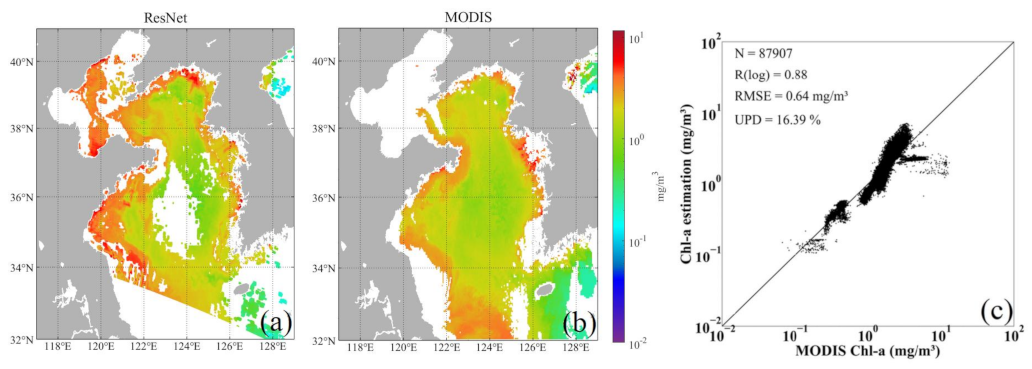 Remotesensing 15 03696 g010