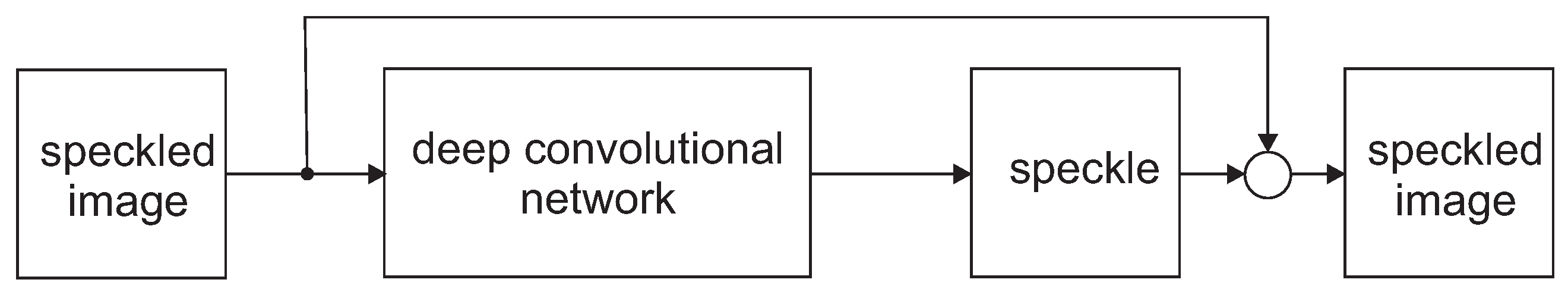 Remotesensing 15 03698 g001 Remotesensing 15 03698 g001