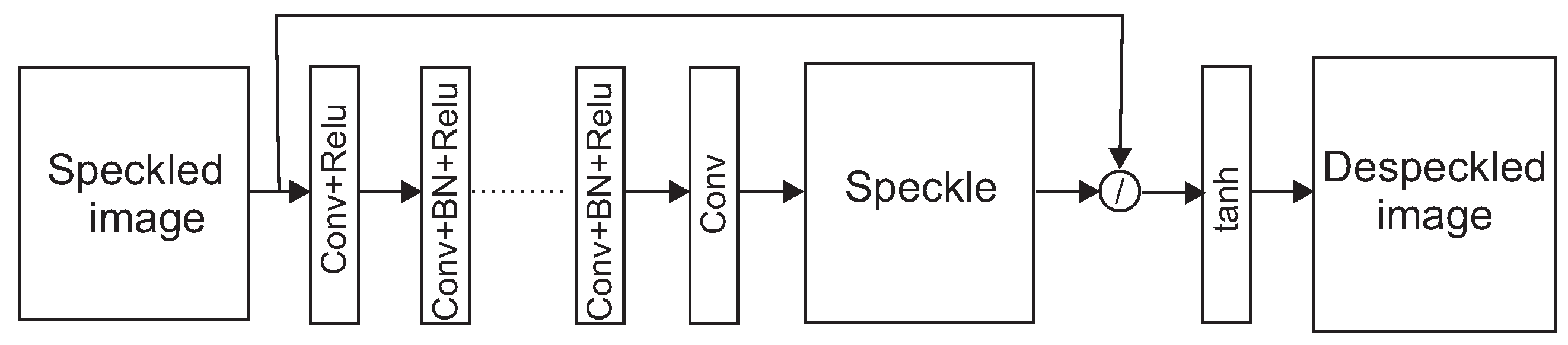 Remotesensing 15 03698 g002 Remotesensing 15 03698 g002