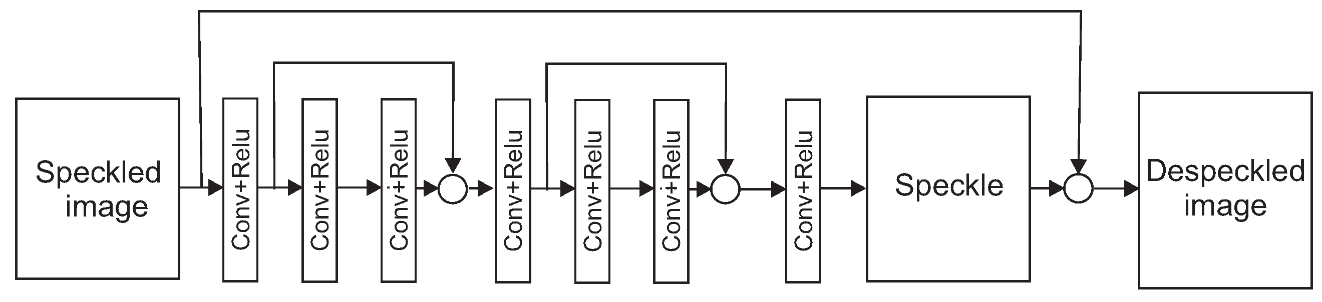 Remotesensing 15 03698 g003 Remotesensing 15 03698 g003