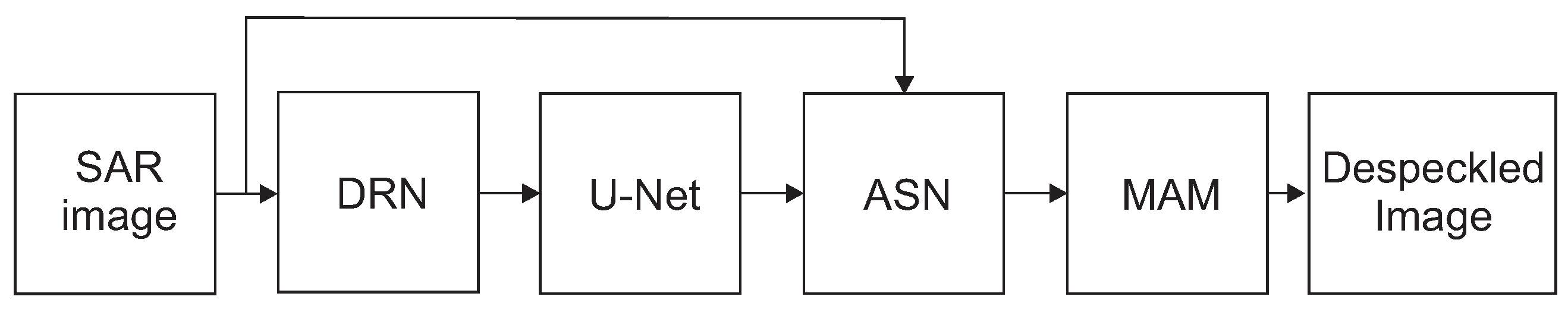 Remotesensing 15 03698 g007 Remotesensing 15 03698 g007