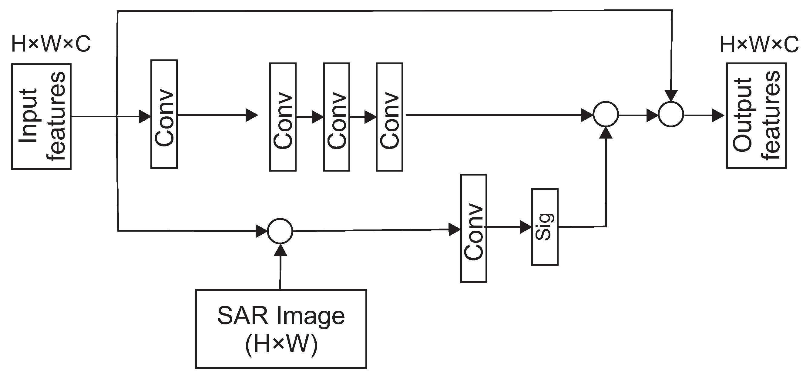 Remotesensing 15 03698 g009 Remotesensing 15 03698 g009