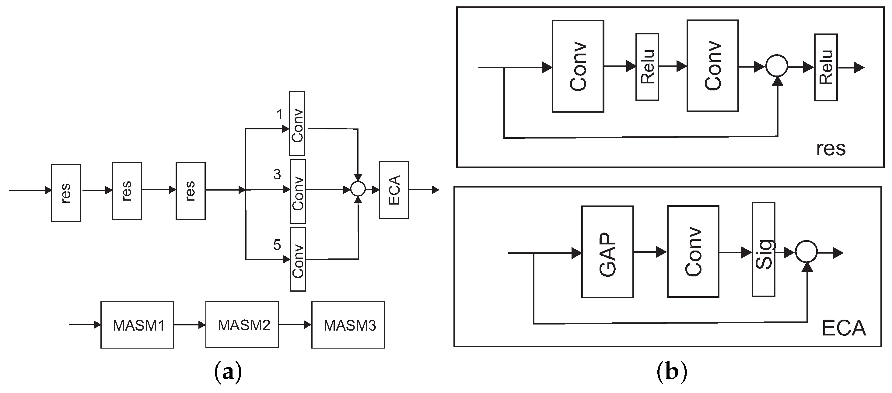 Remotesensing 15 03698 g010 Remotesensing 15 03698 g010
