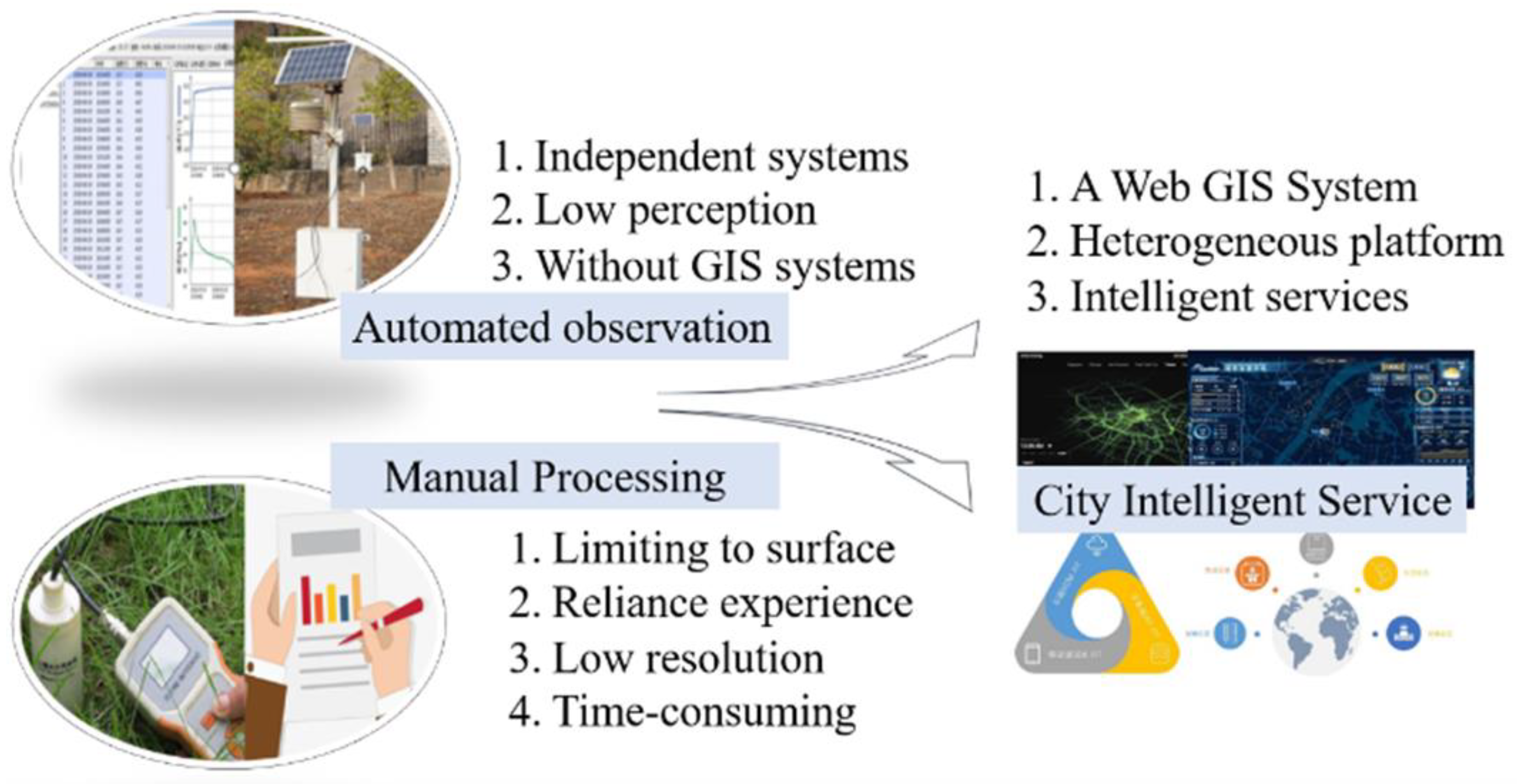 Remotesensing 15 03699 g001 Remotesensing 15 03699 g001