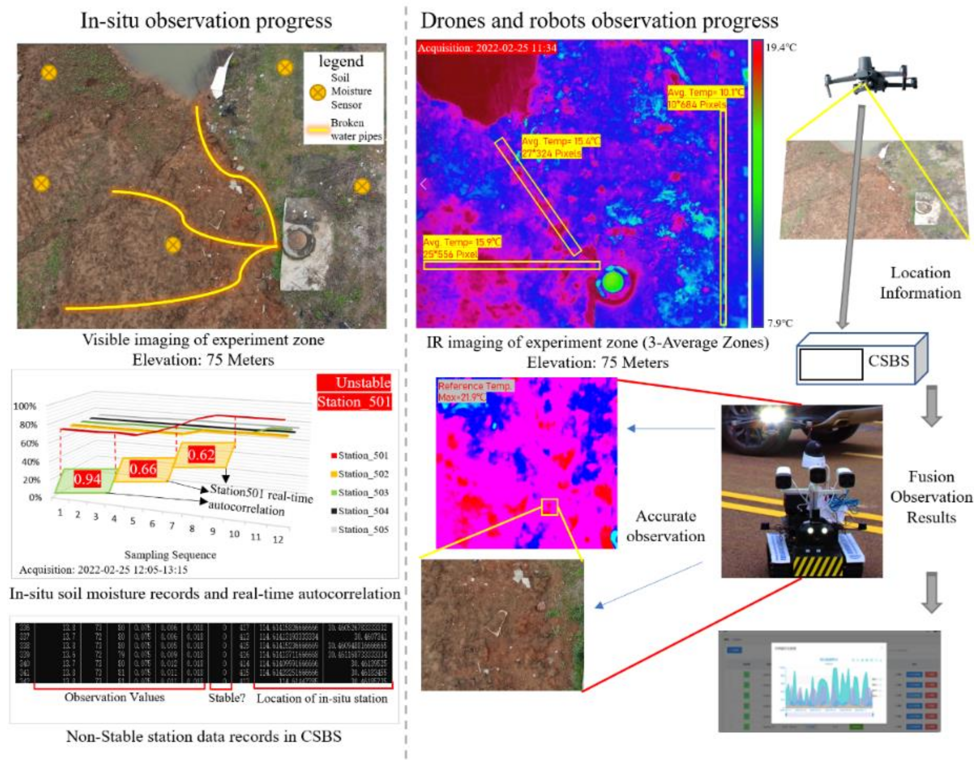 Remotesensing 15 03699 g006 Remotesensing 15 03699 g006