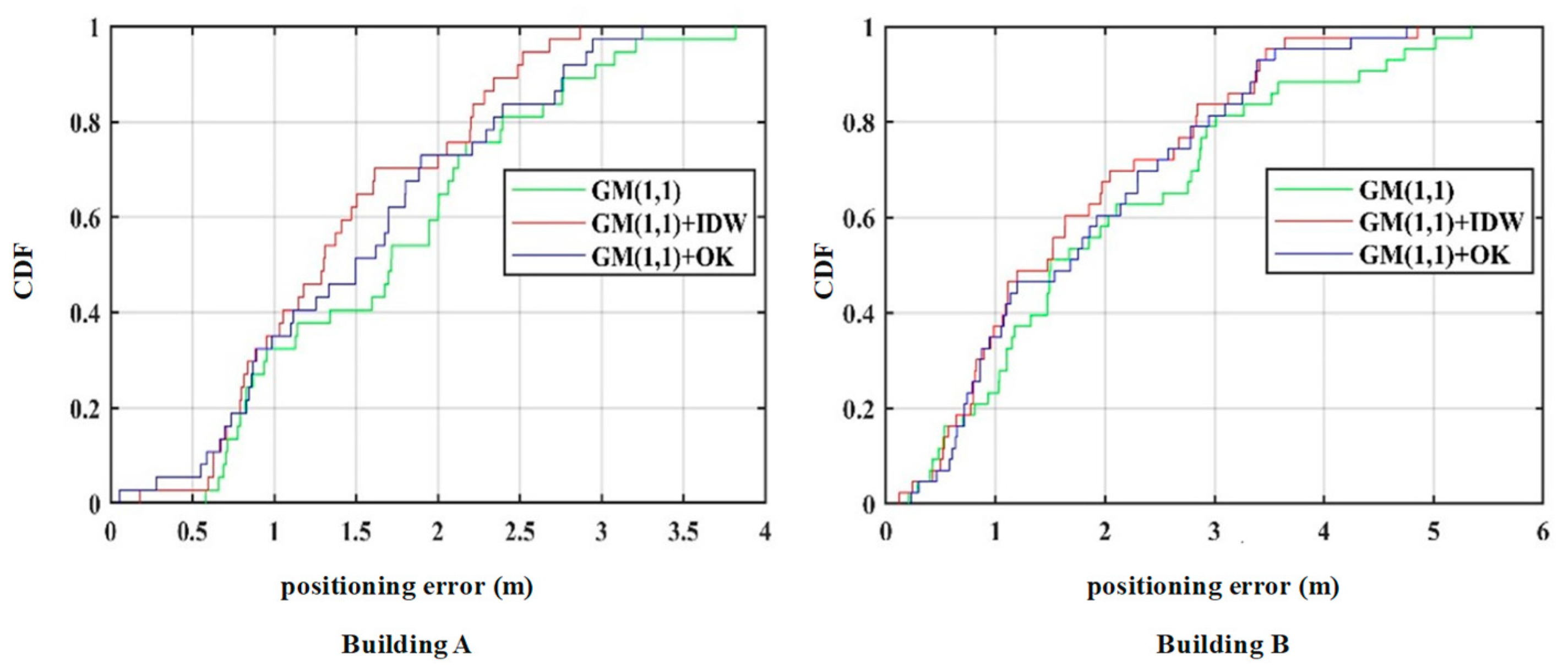 Remotesensing 15 03706 g007