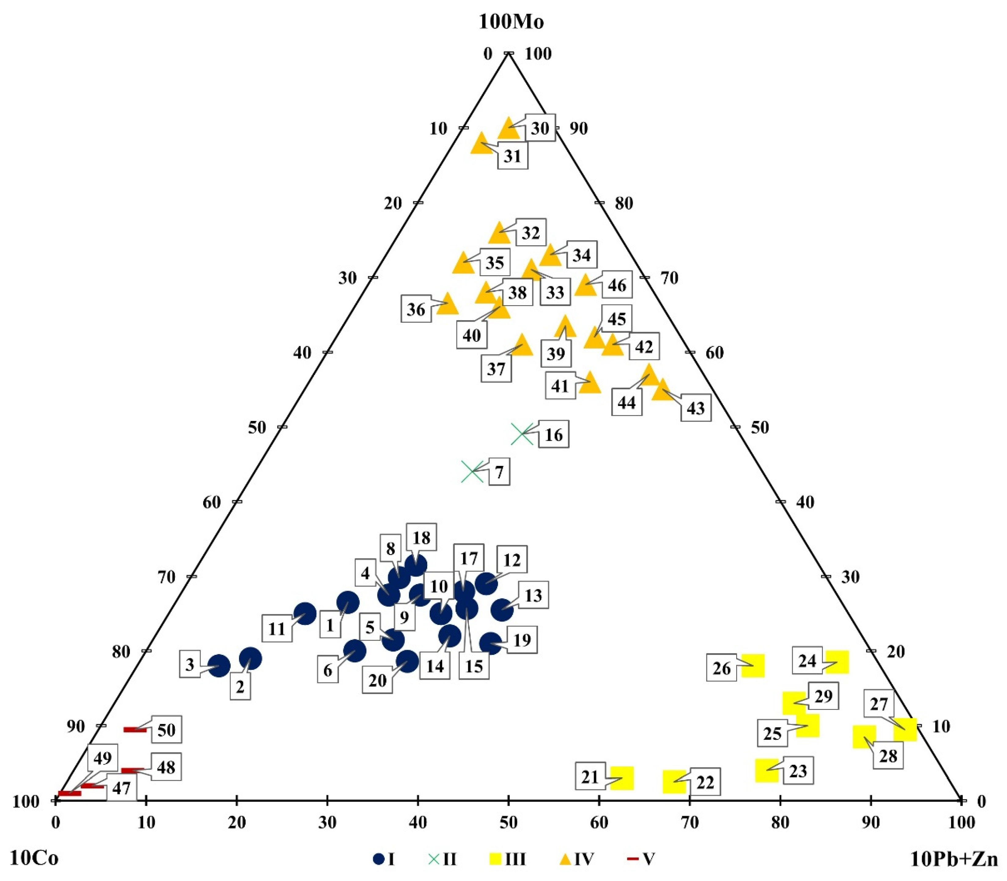Remotesensing 15 03708 g004