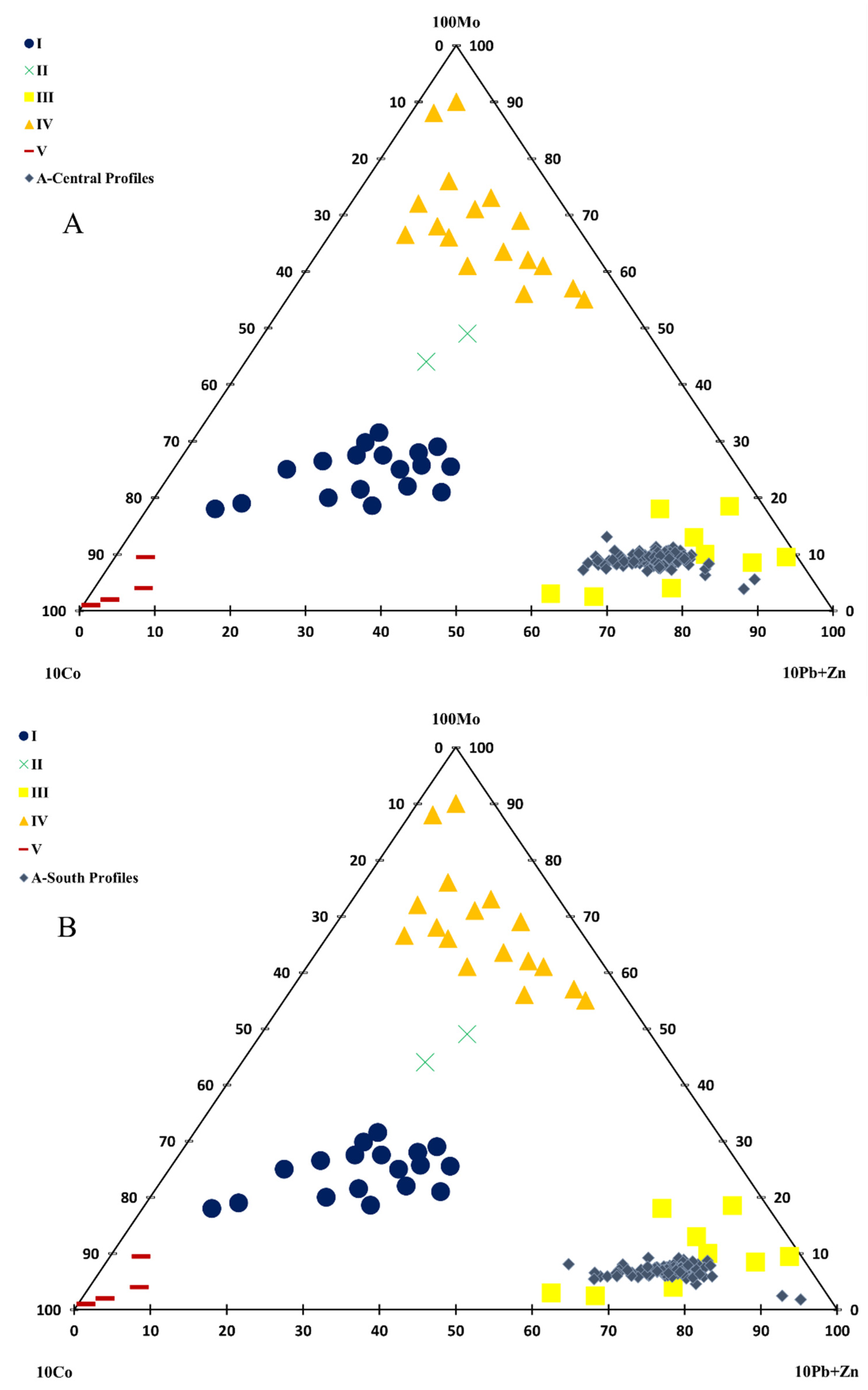 Remotesensing 15 03708 g005a
