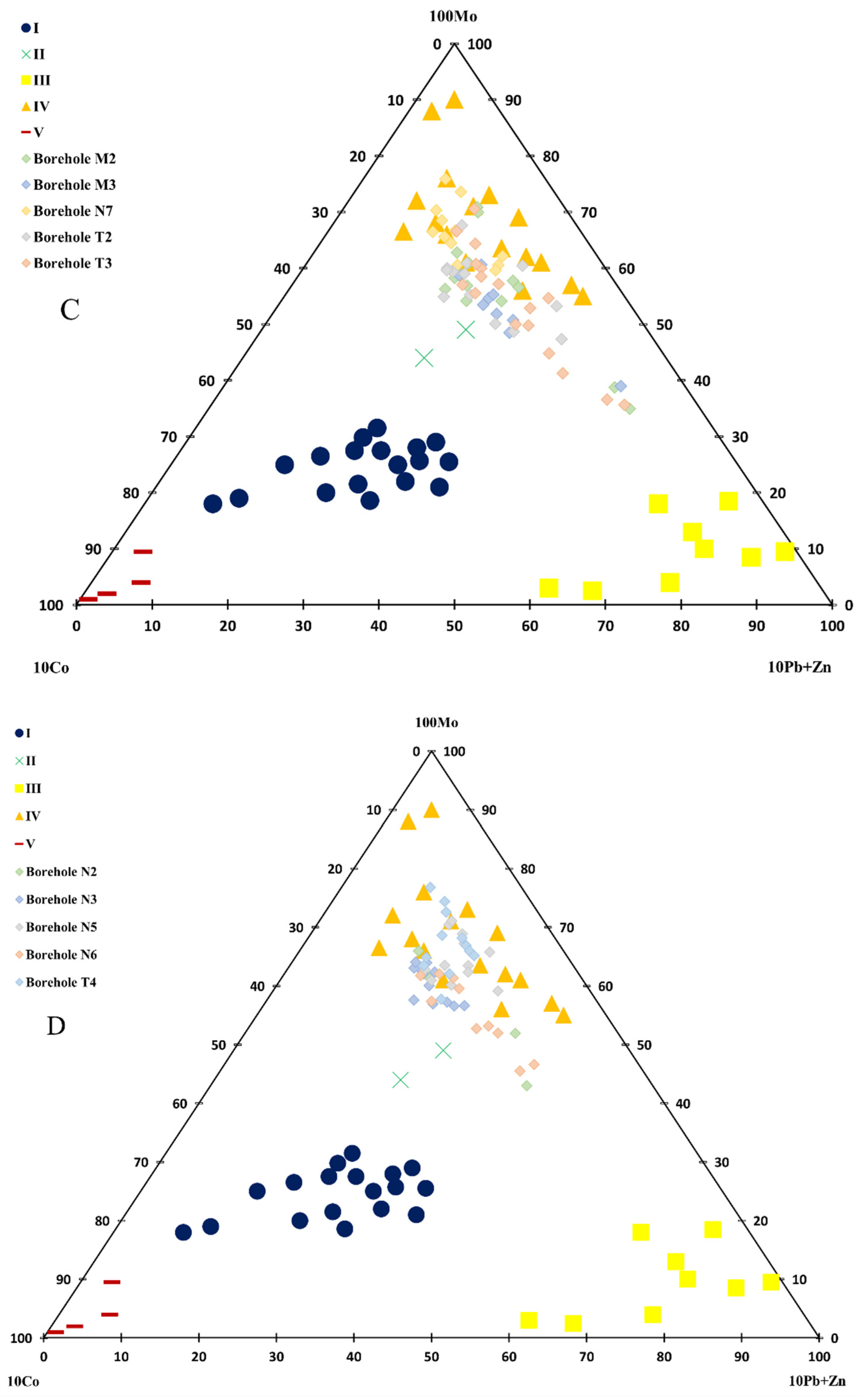 Remotesensing 15 03708 g005b