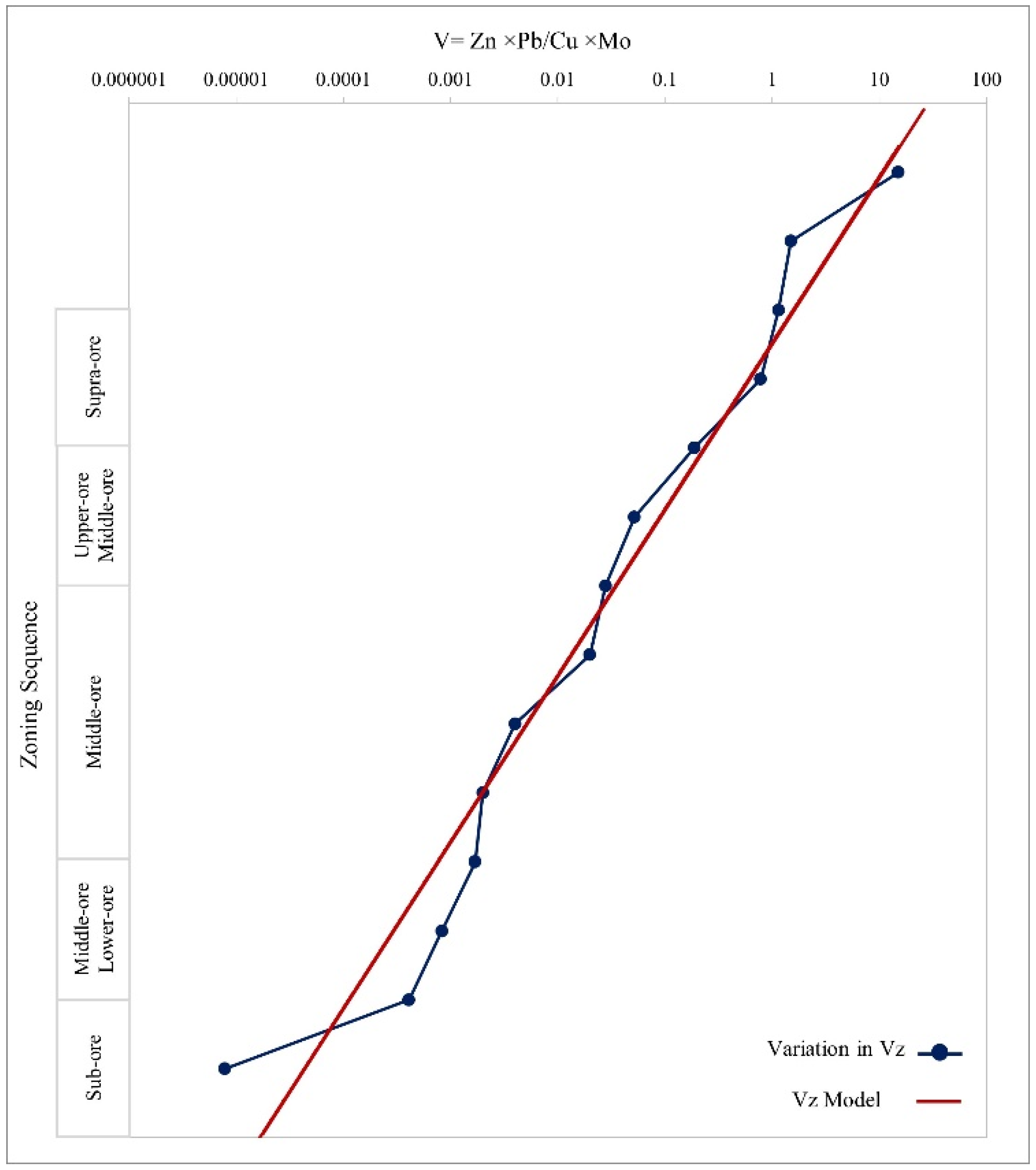 Remotesensing 15 03708 g006