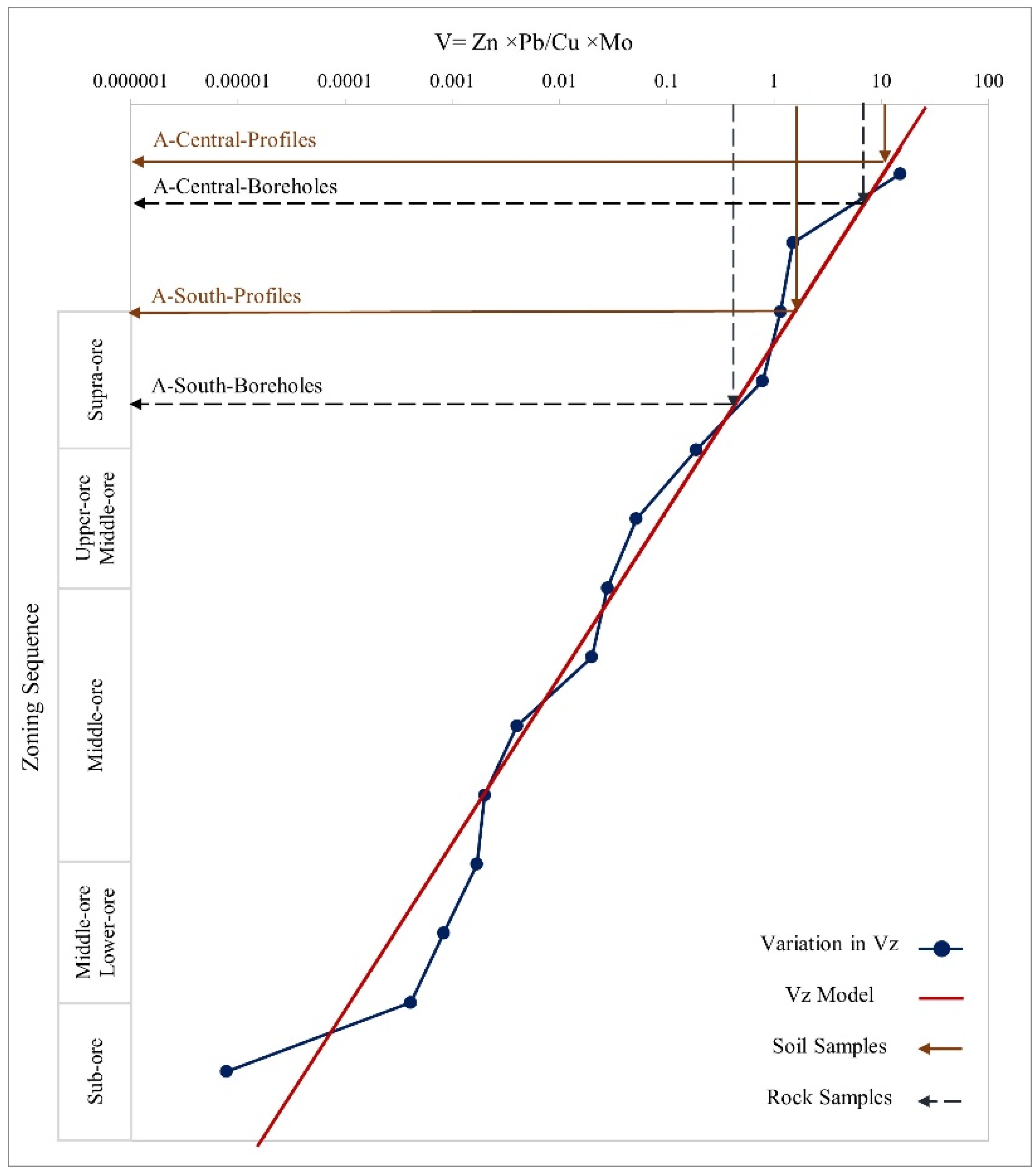 Remotesensing 15 03708 g007