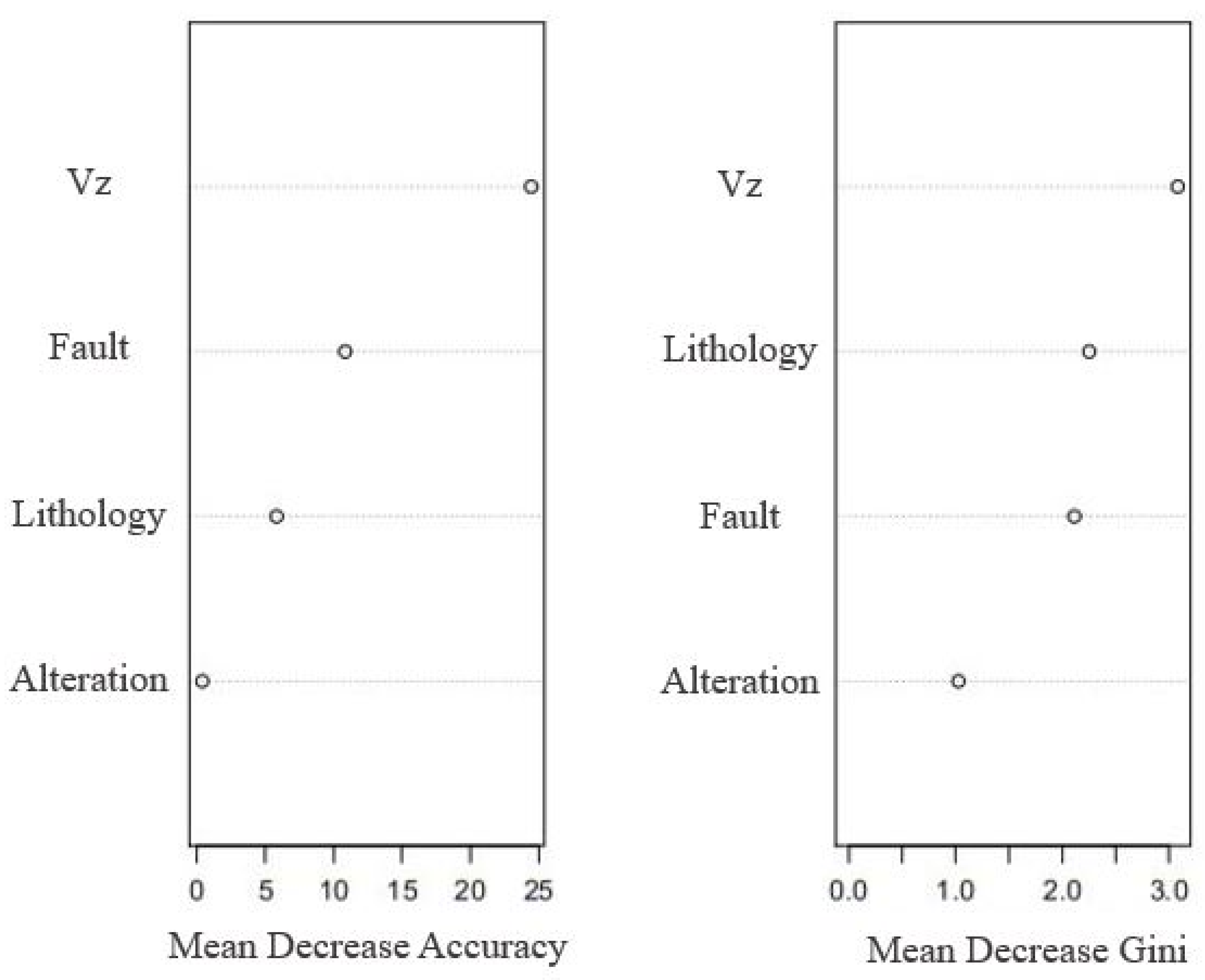 Remotesensing 15 03708 g012