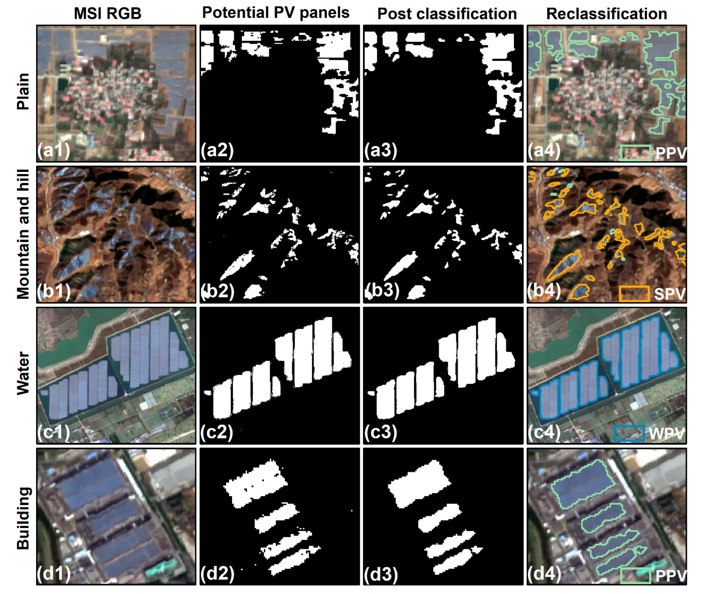 Remotesensing 15 03712 g004