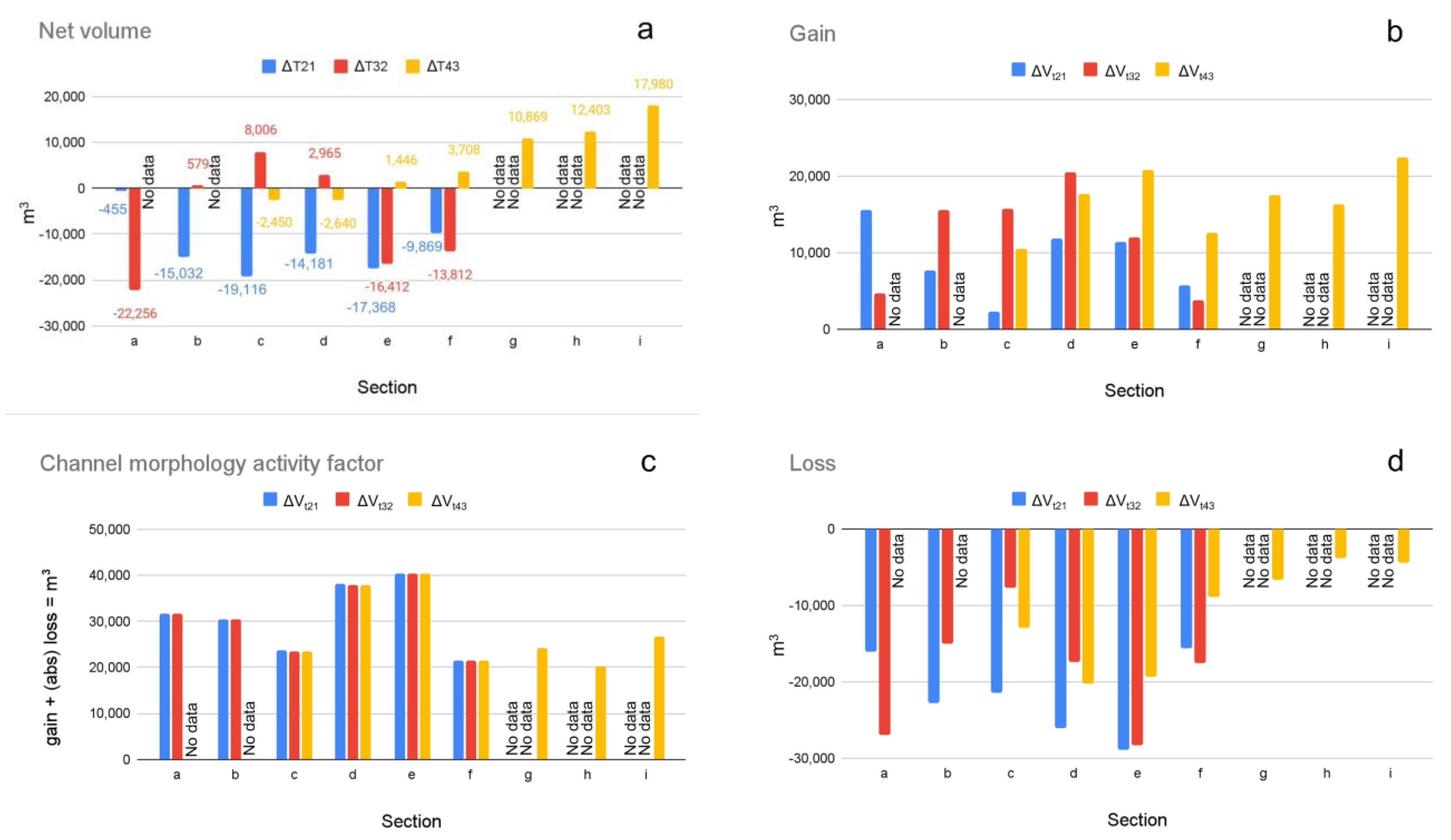 Remotesensing 15 03713 g006