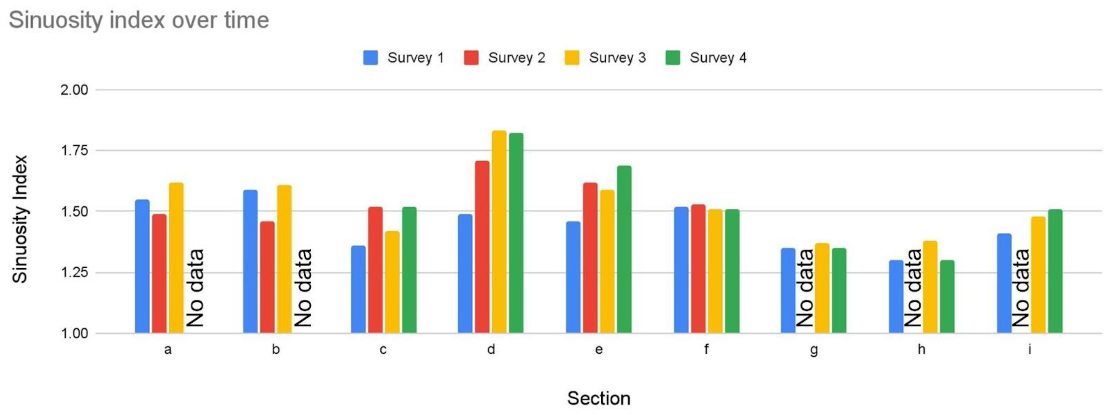 Remotesensing 15 03713 g008