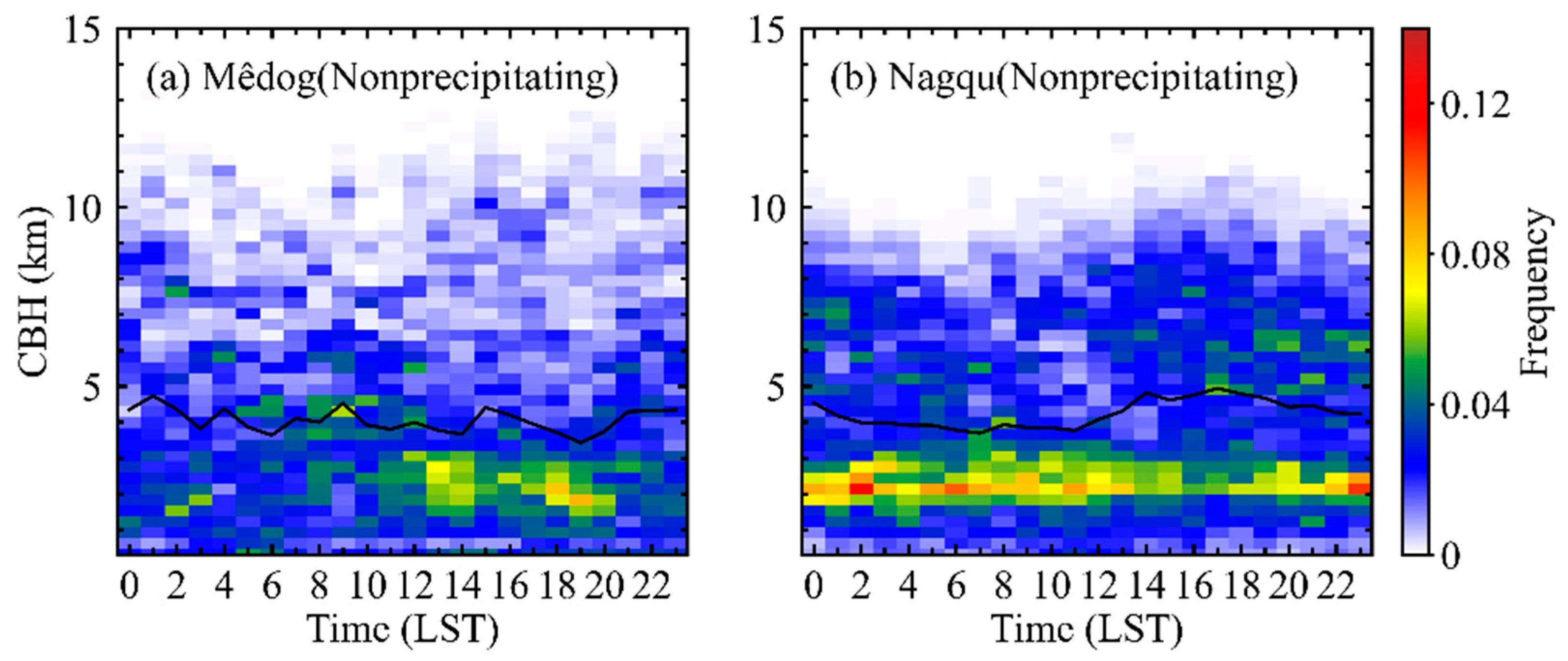 Remotesensing 15 03731 g004