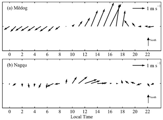 Remotesensing 15 03731 g0a2