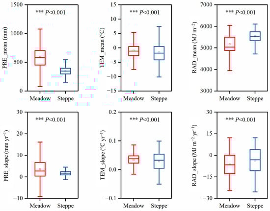 Remotesensing 15 03733 g0a1