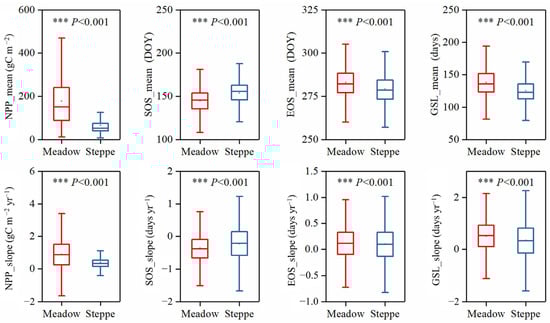 Remotesensing 15 03733 g0a2