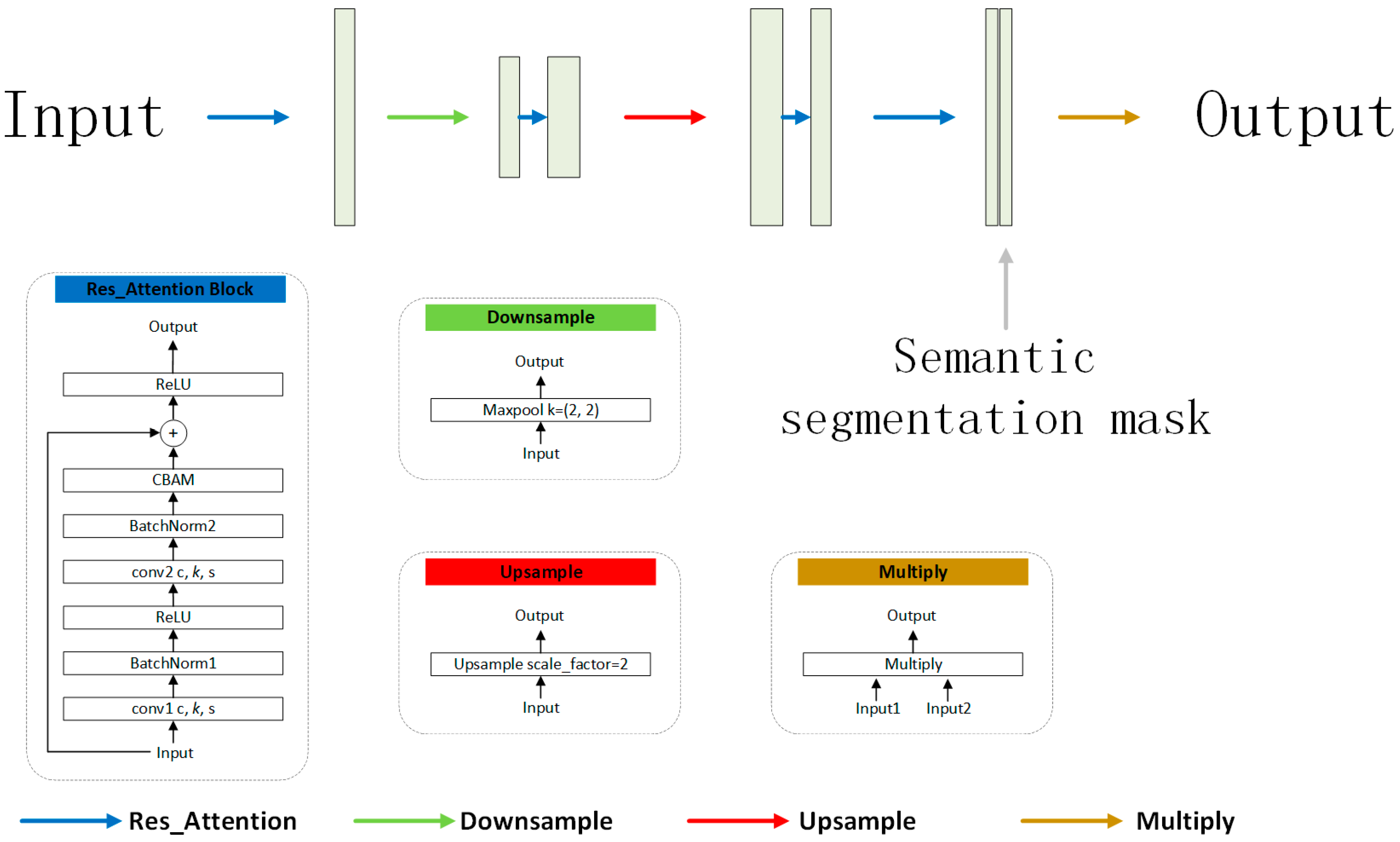 Remotesensing 15 03736 g007