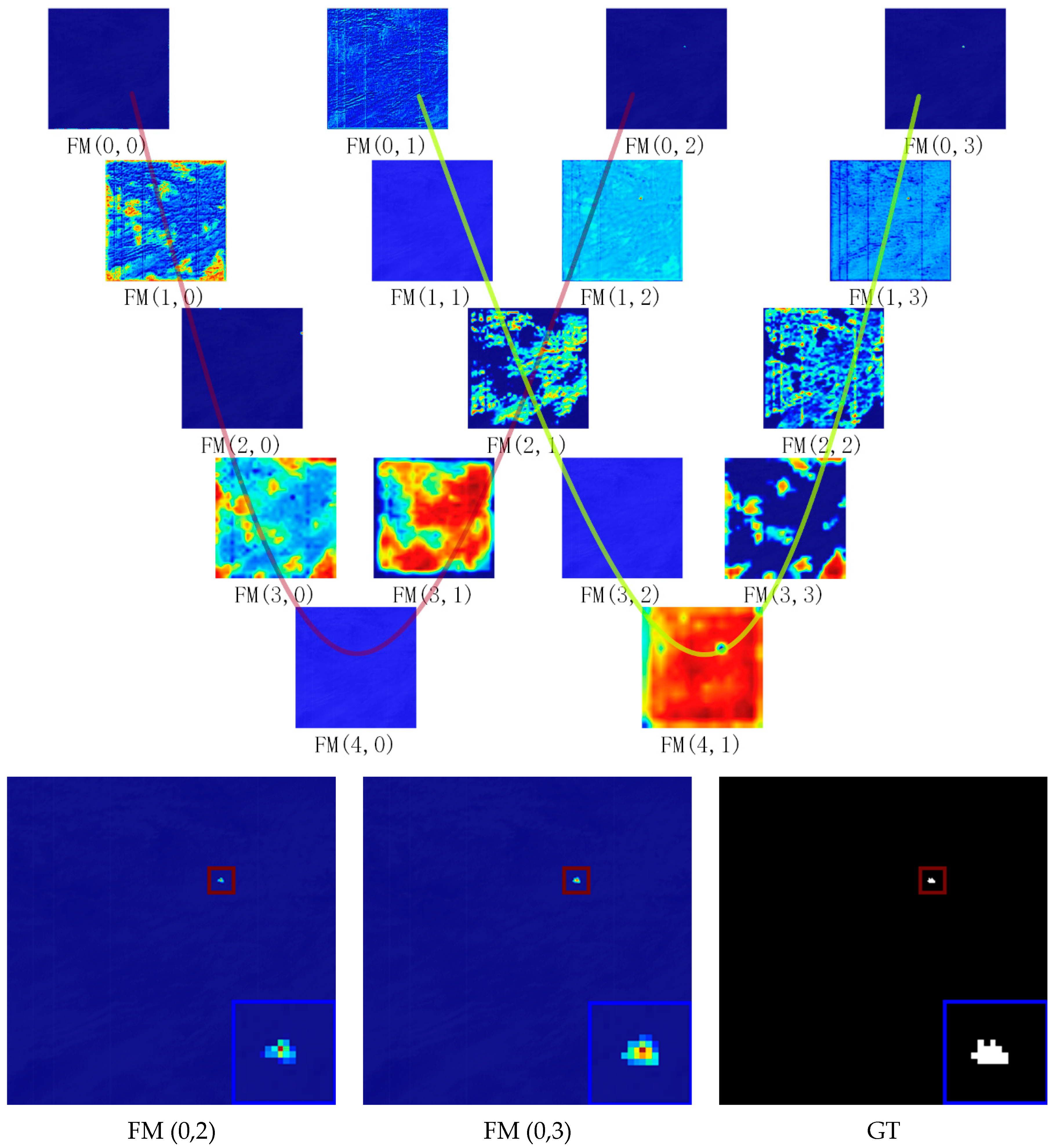 Remotesensing 15 03736 g014