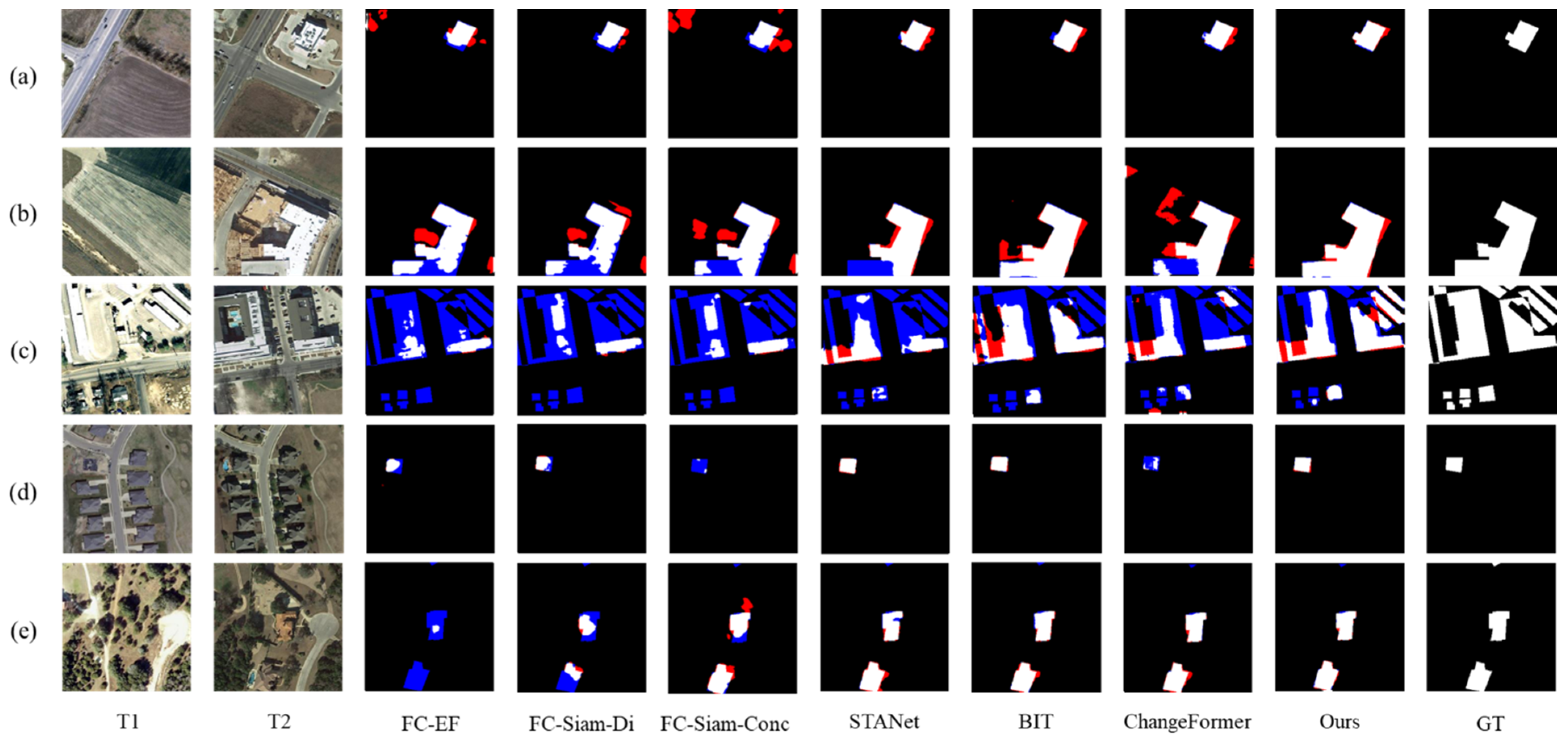 Remotesensing 15 03740 g006