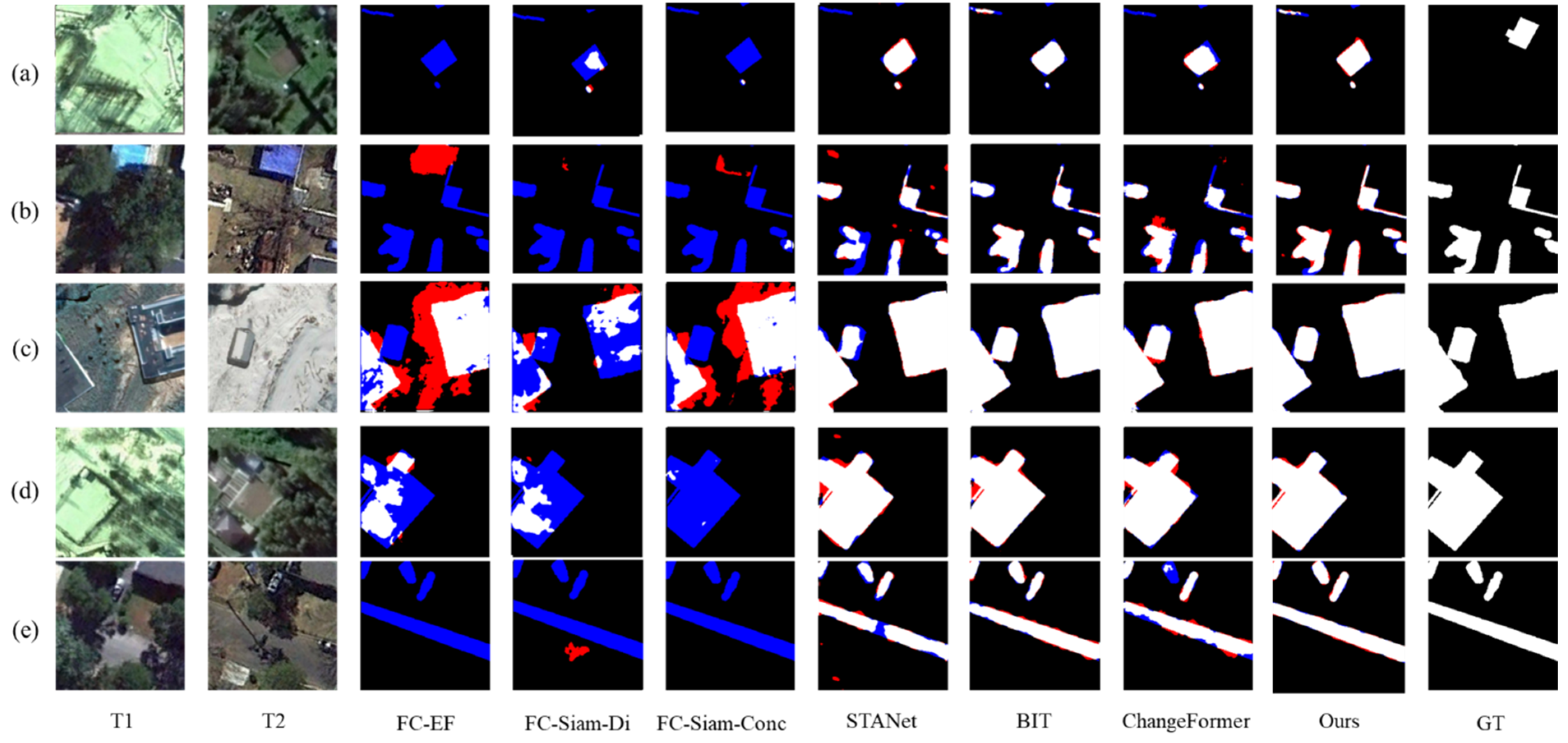 Remotesensing 15 03740 g007