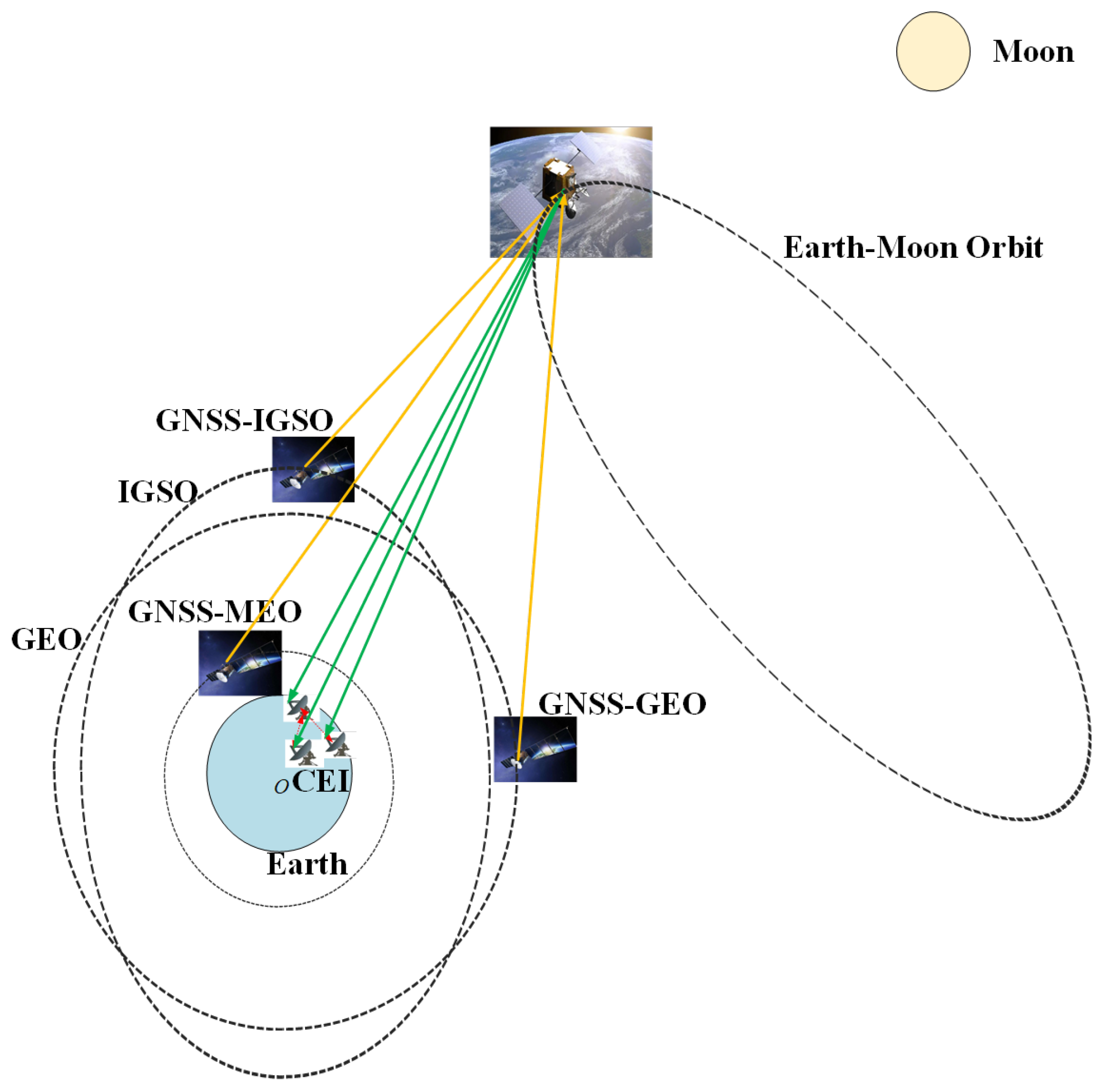 Remotesensing 15 03744 g004