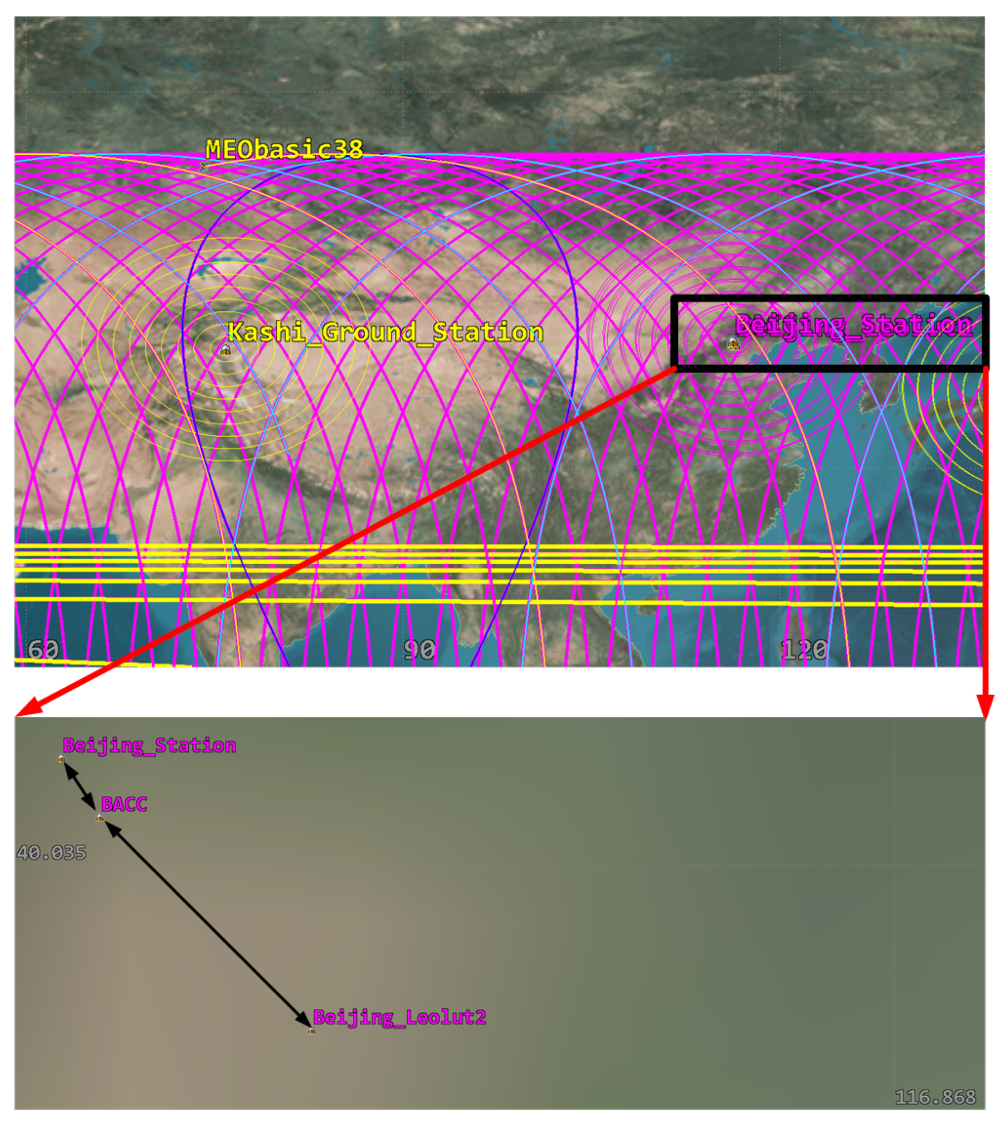 Remotesensing 15 03744 g008