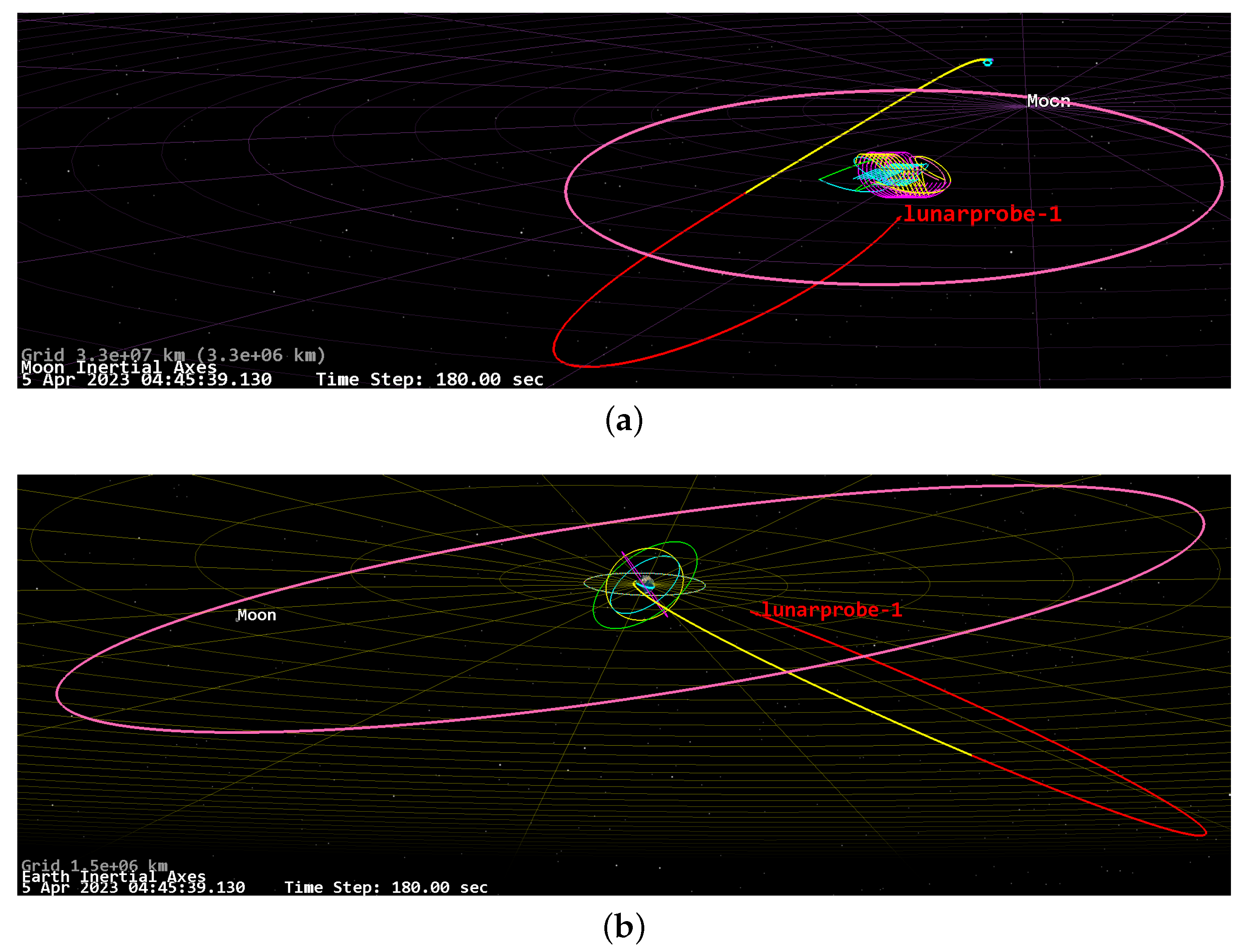 Remotesensing 15 03744 g010